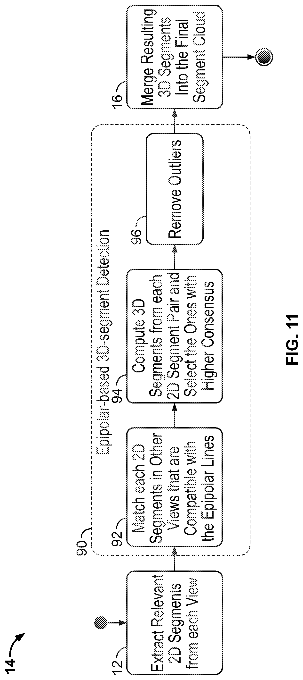 Patent US12165259 Figure 10 – Computer vision systems and methods for modeling three-dimensional structures using two-dimensional segments detected in digital aerial images