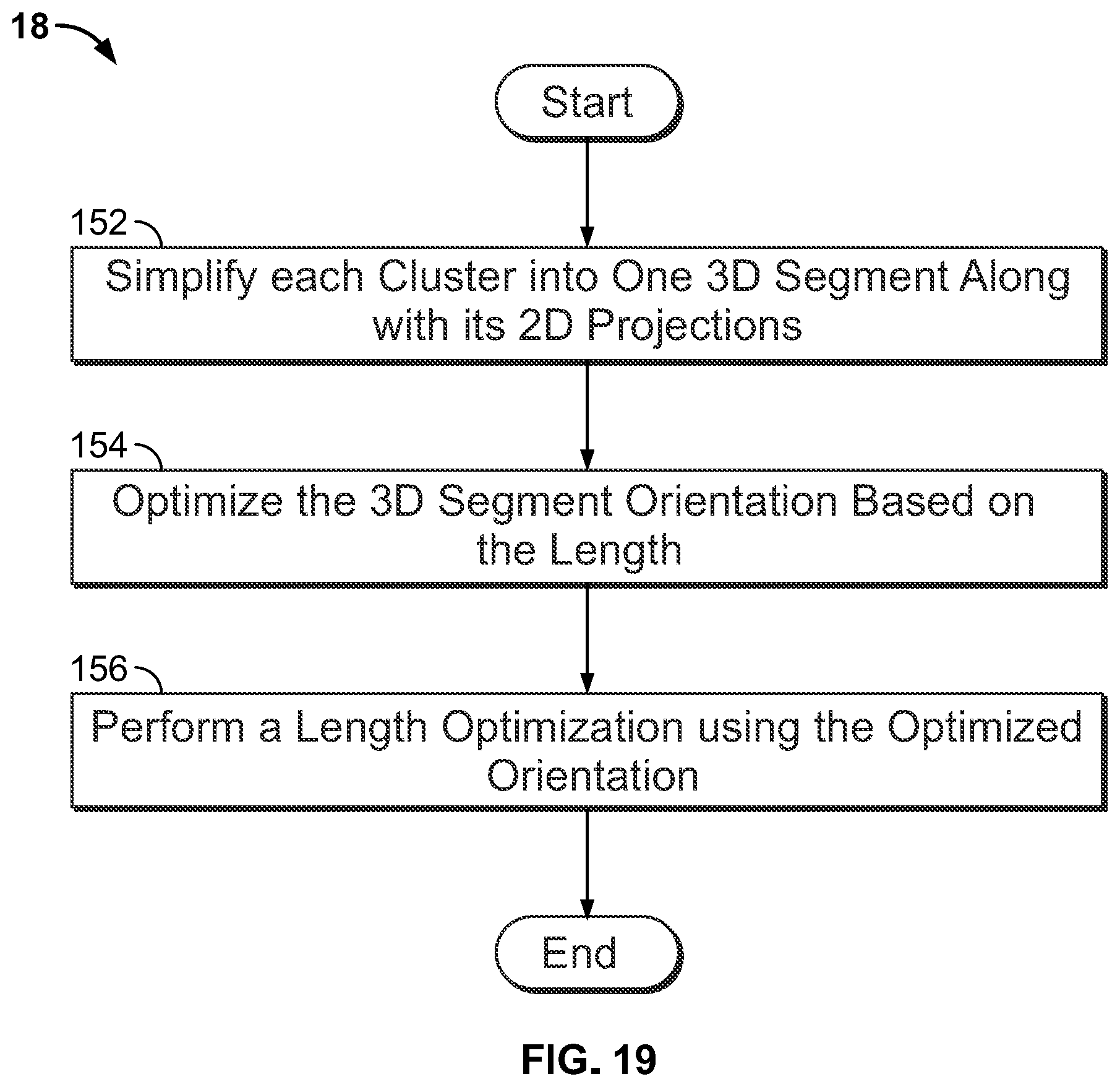 Patent US12165259 Figure 18 – Computer vision systems and methods for modeling three-dimensional structures using two-dimensional segments detected in digital aerial images