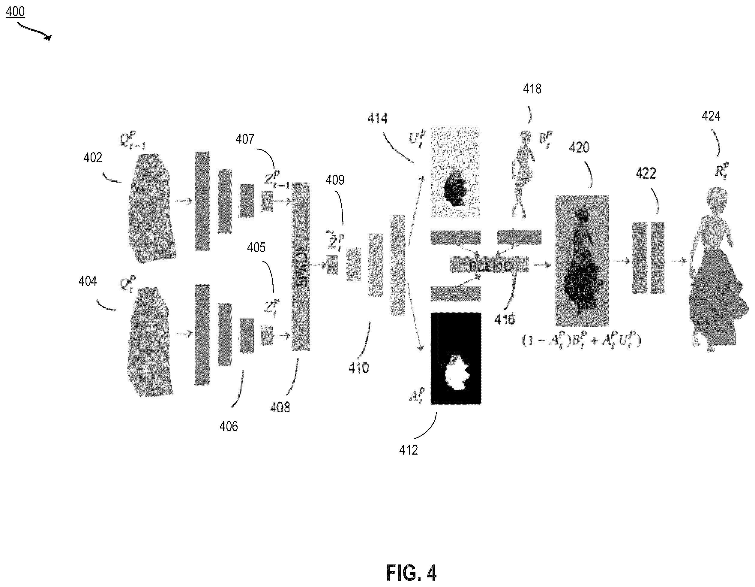 Patent US12165260 Figure 4 – Garment rendering techniques