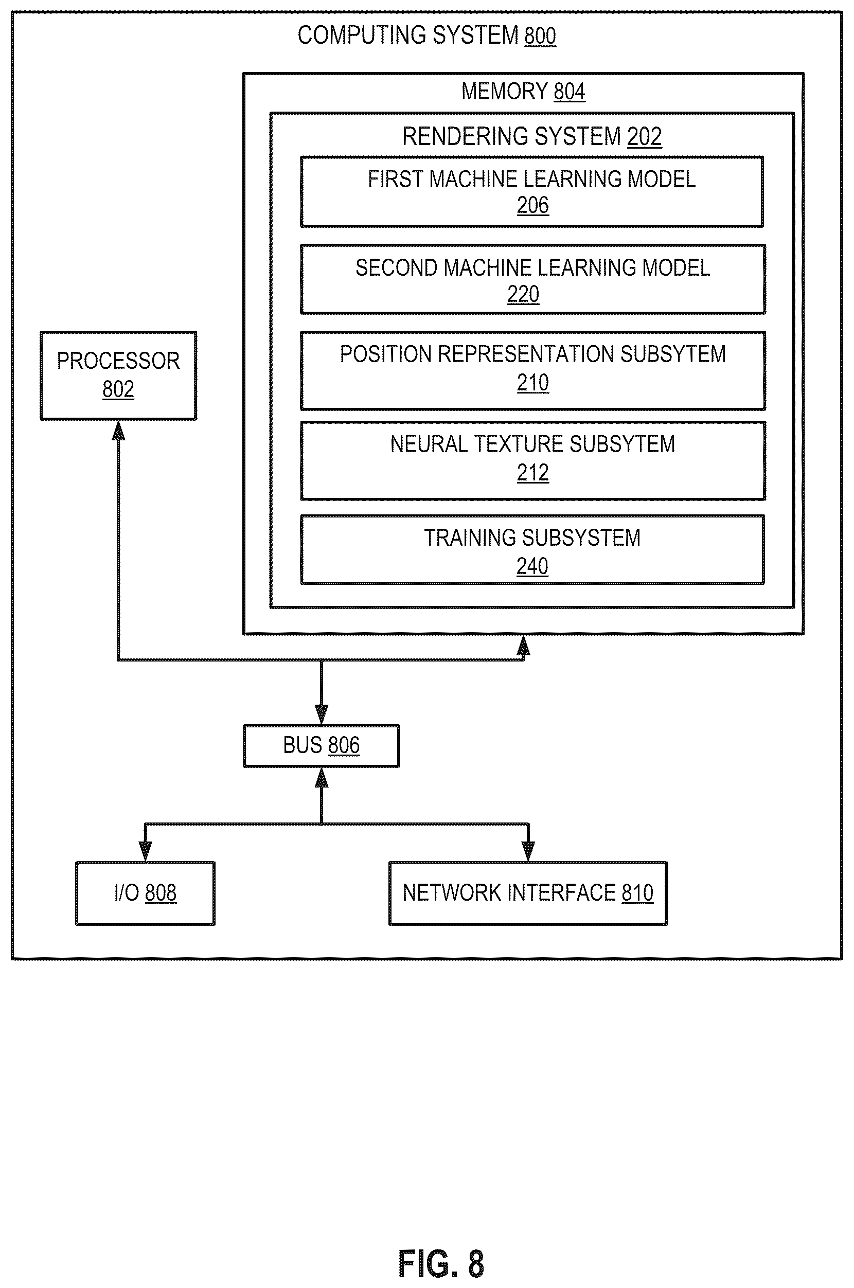 Patent US12165260 Figure 8 – Garment rendering techniques