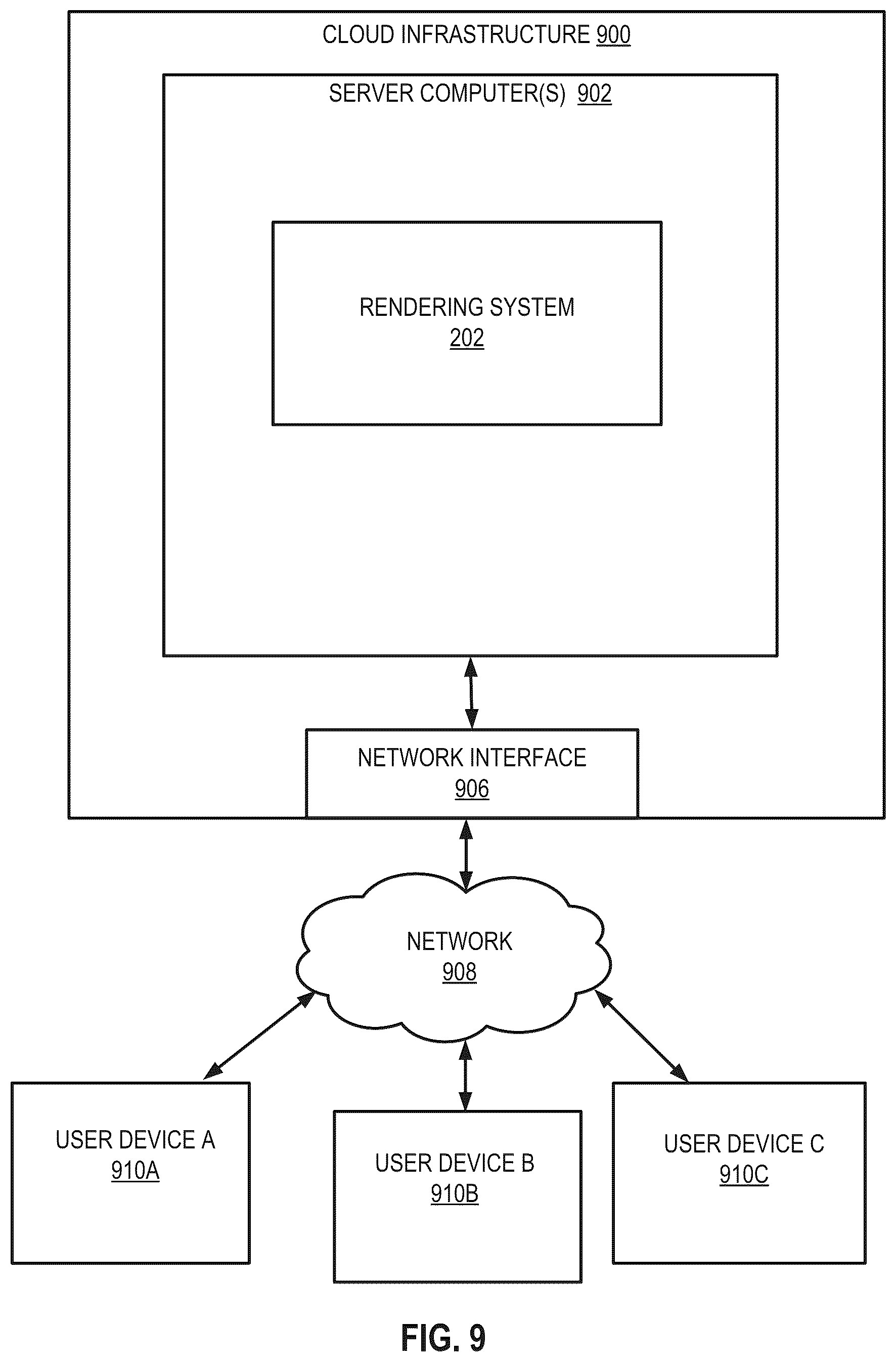 Patent US12165260 Figure 9 – Garment rendering techniques