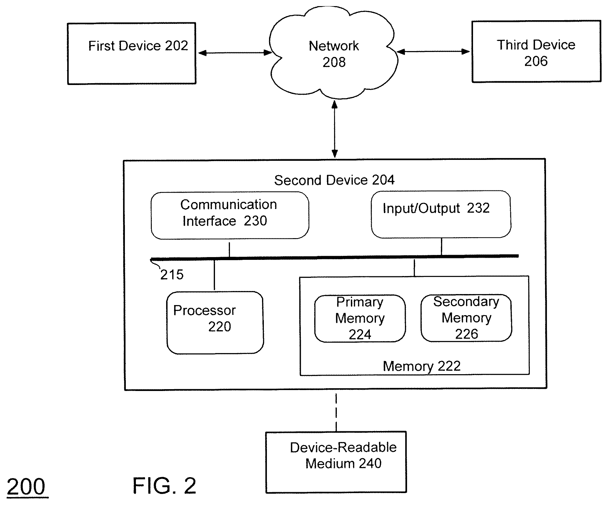 Patent US12165263 Figure 2 – Web browser derived content including real-time visualizations in a three-dimensional gaming environment