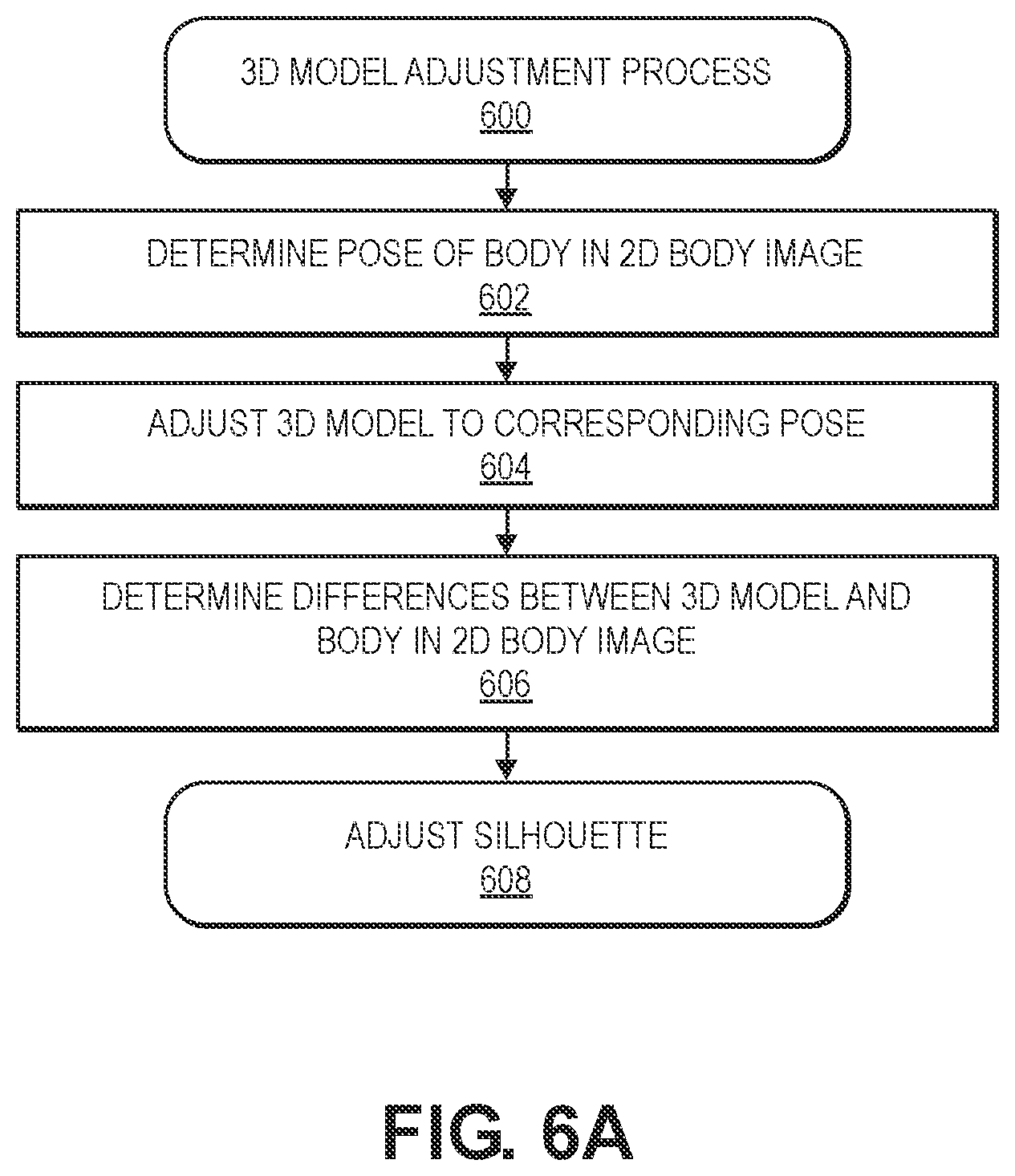 Patent US12165271 Figure 7 – Three-dimensional body model from a two-dimensional body image