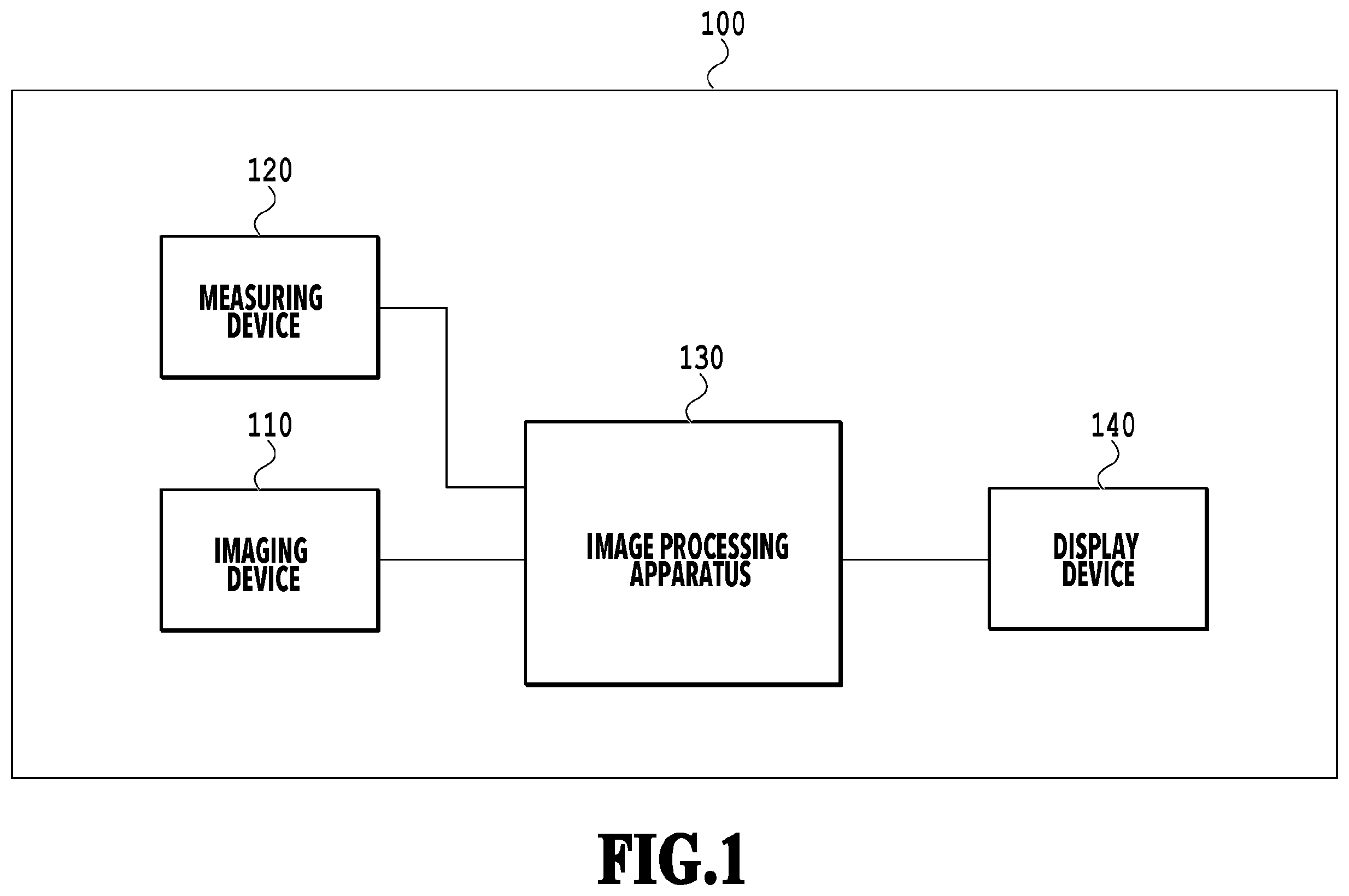 Patent US12165272 Figure 1 – Image processing apparatus, image processing method, and storage medium for generating composite image using 2D image and 3DCG