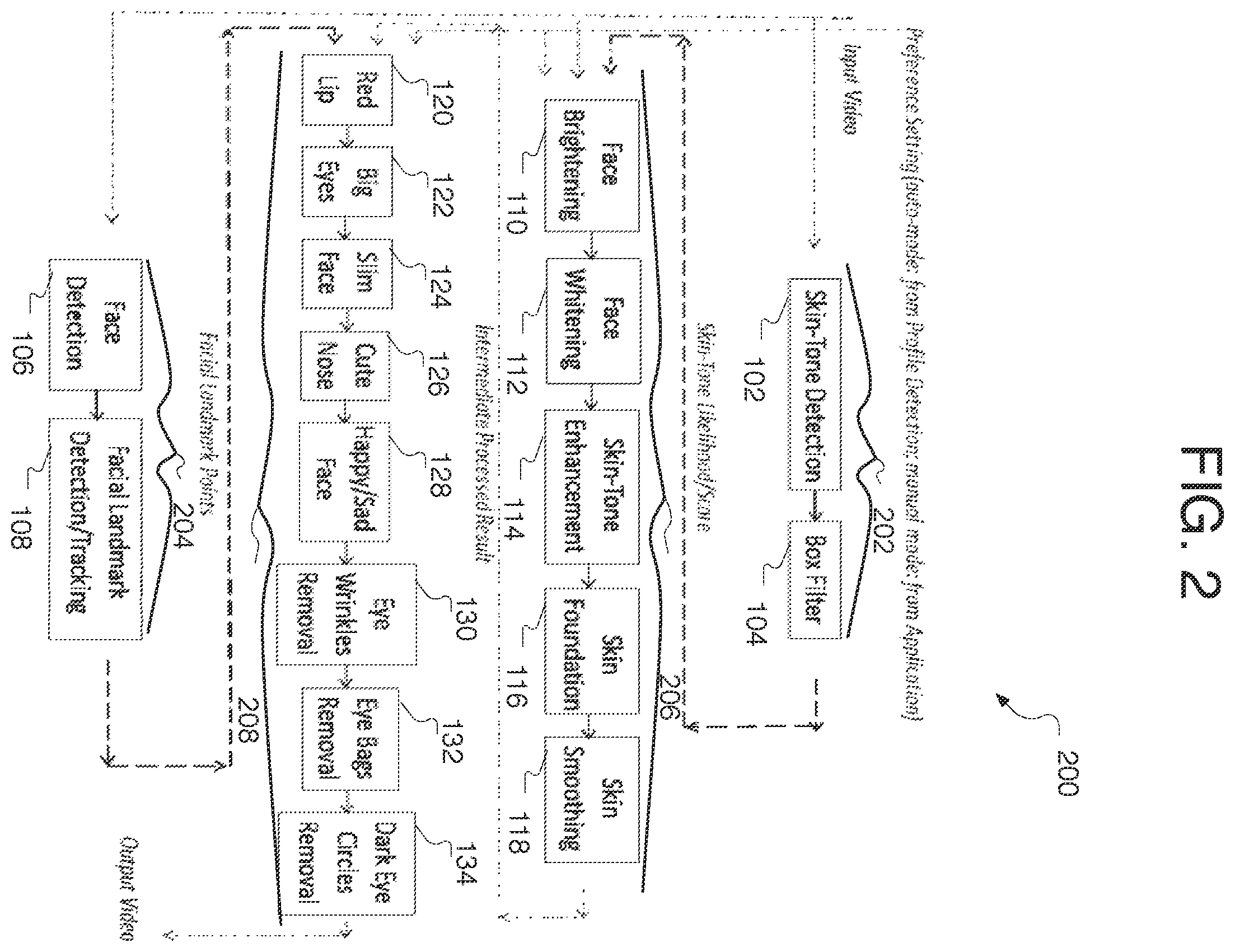 Patent US12165275 Figure 2 – Face augmentation in video