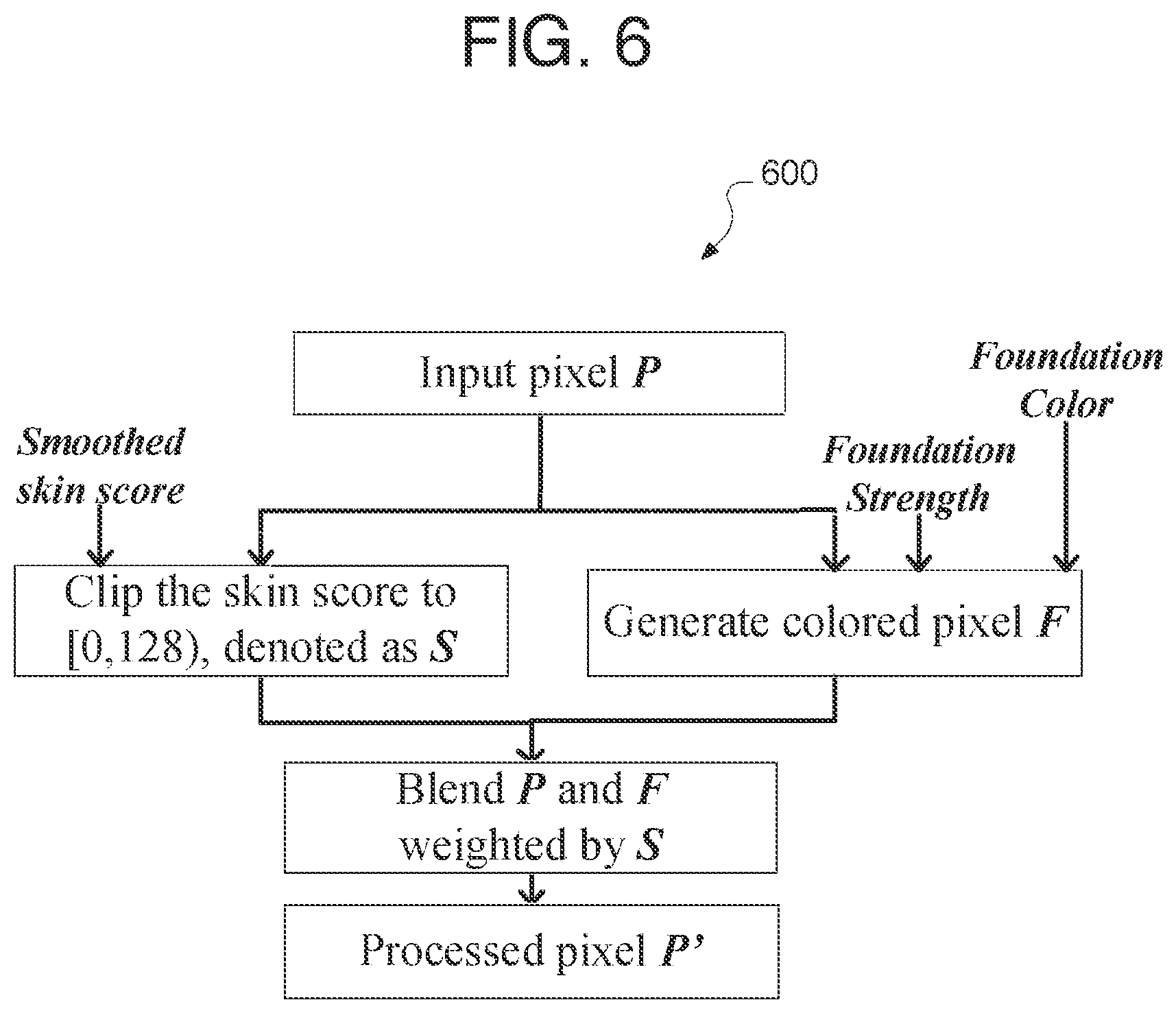 Patent US12165275 Figure 6 – Face augmentation in video