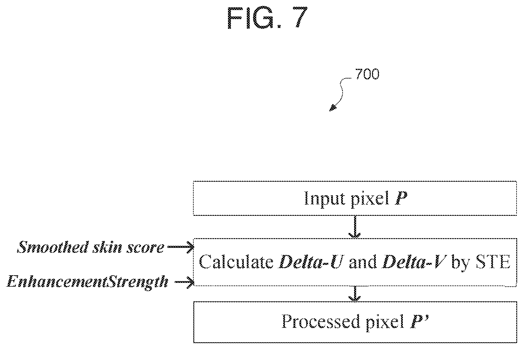 Patent US12165275 Figure 7 – Face augmentation in video