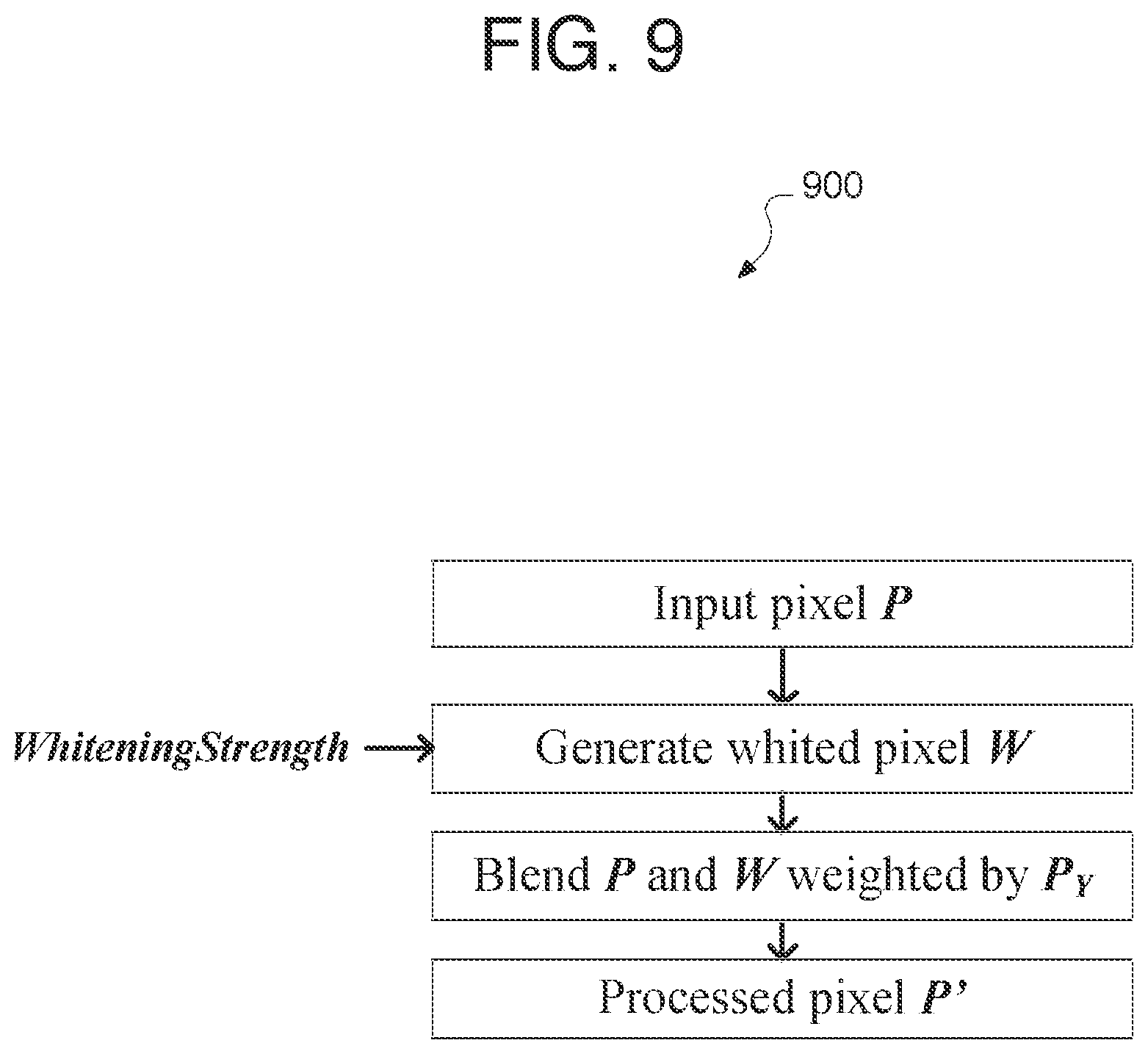 Patent US12165275 Figure 9 – Face augmentation in video