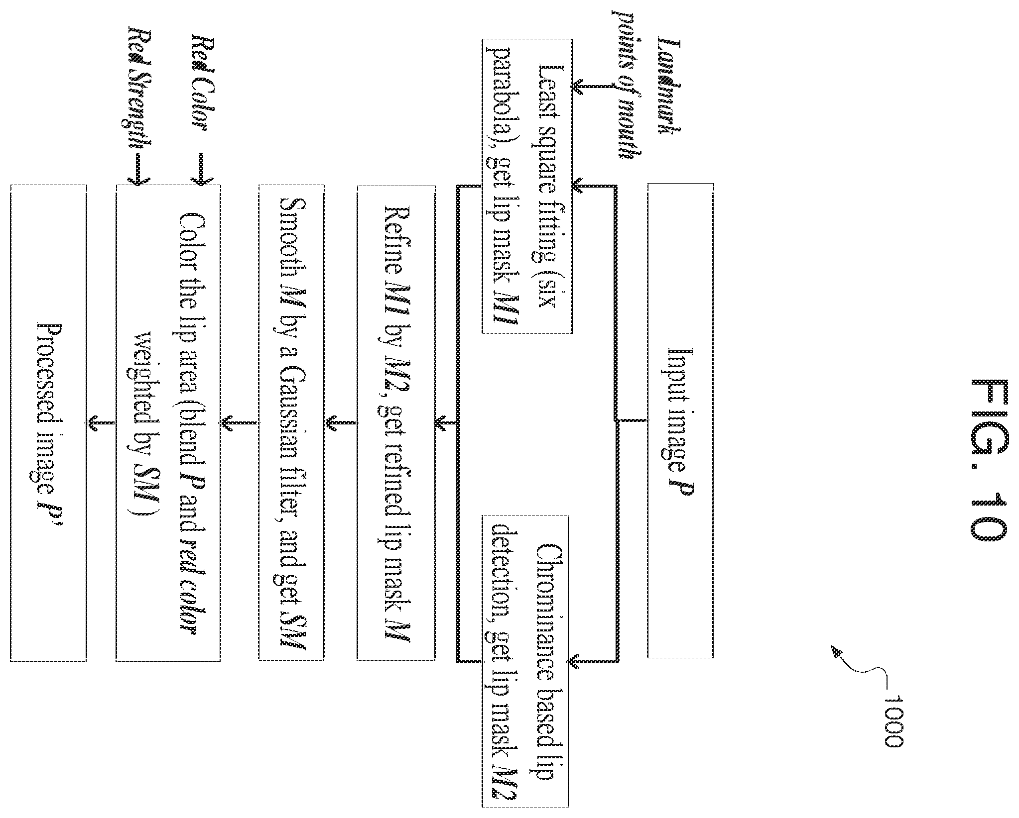 Patent US12165275 Figure 10 – Face augmentation in video