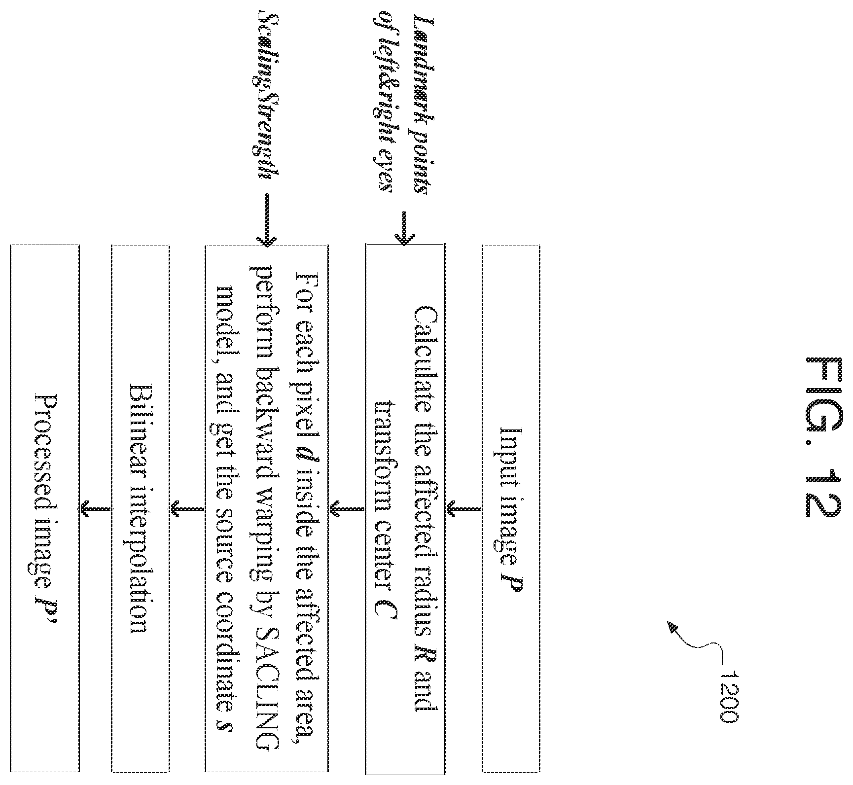 Patent US12165275 Figure 12 – Face augmentation in video
