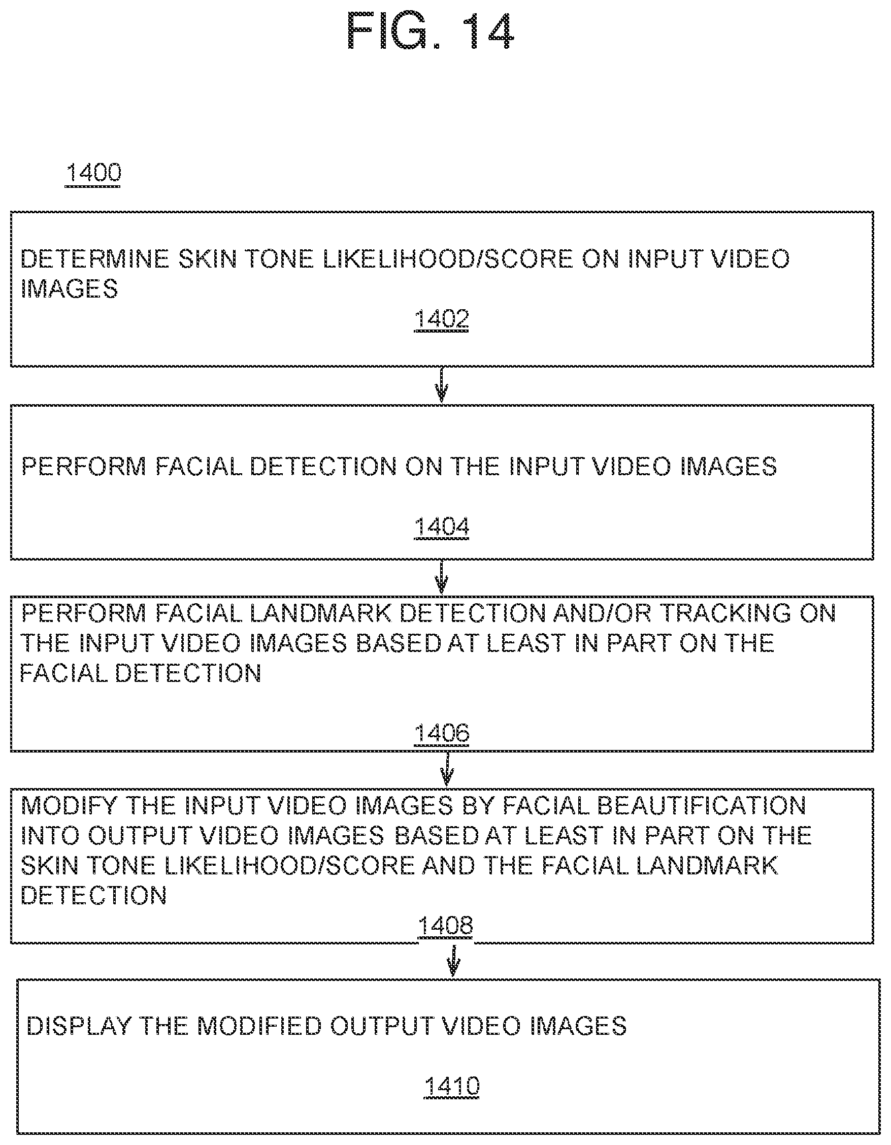 Patent US12165275 Figure 14 – Face augmentation in video