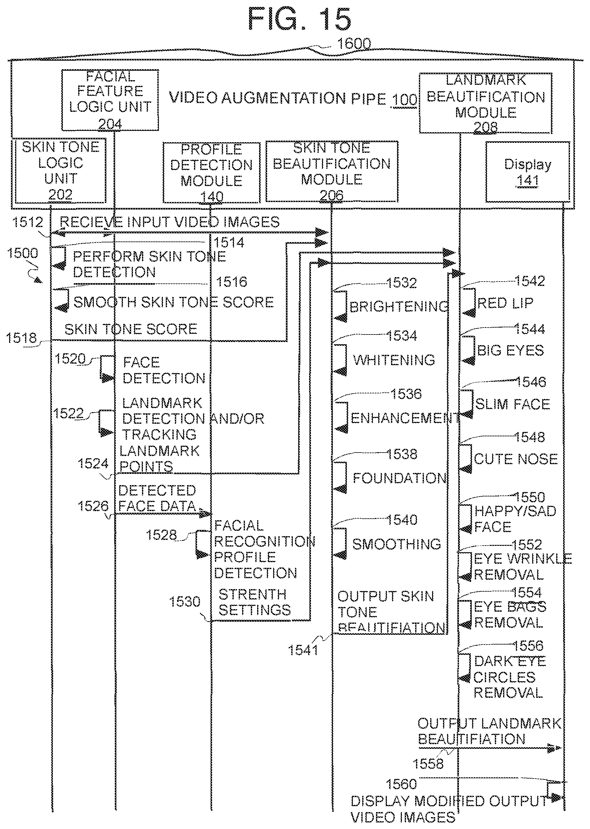 Patent US12165275 Figure 15 – Face augmentation in video