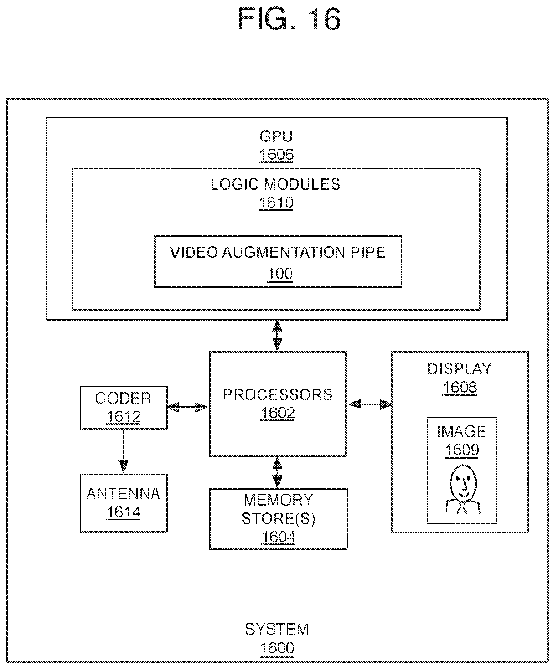 Patent US12165275 Figure 16 – Face augmentation in video