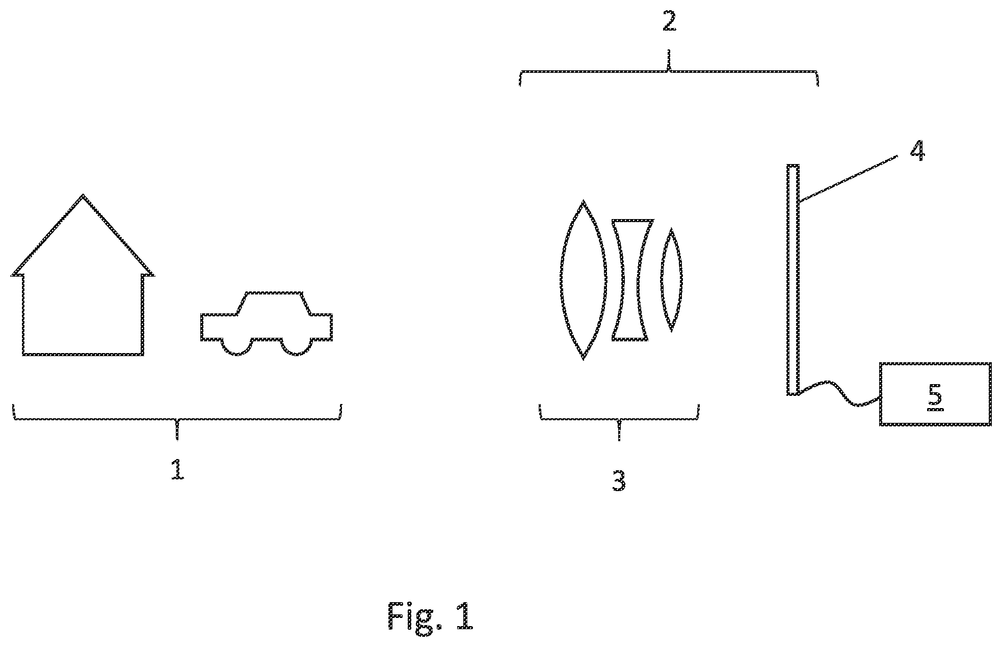 Patent US12165277 Figure 1 – Method for capturing and processing a digital panoramic image