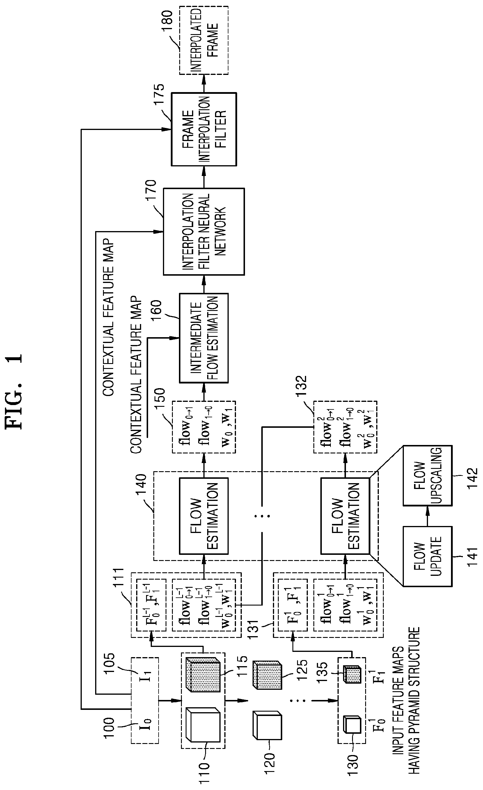 Patent US12165279 Figure 1 – Method and apparatus for interpolating frame based on artificial intelligence