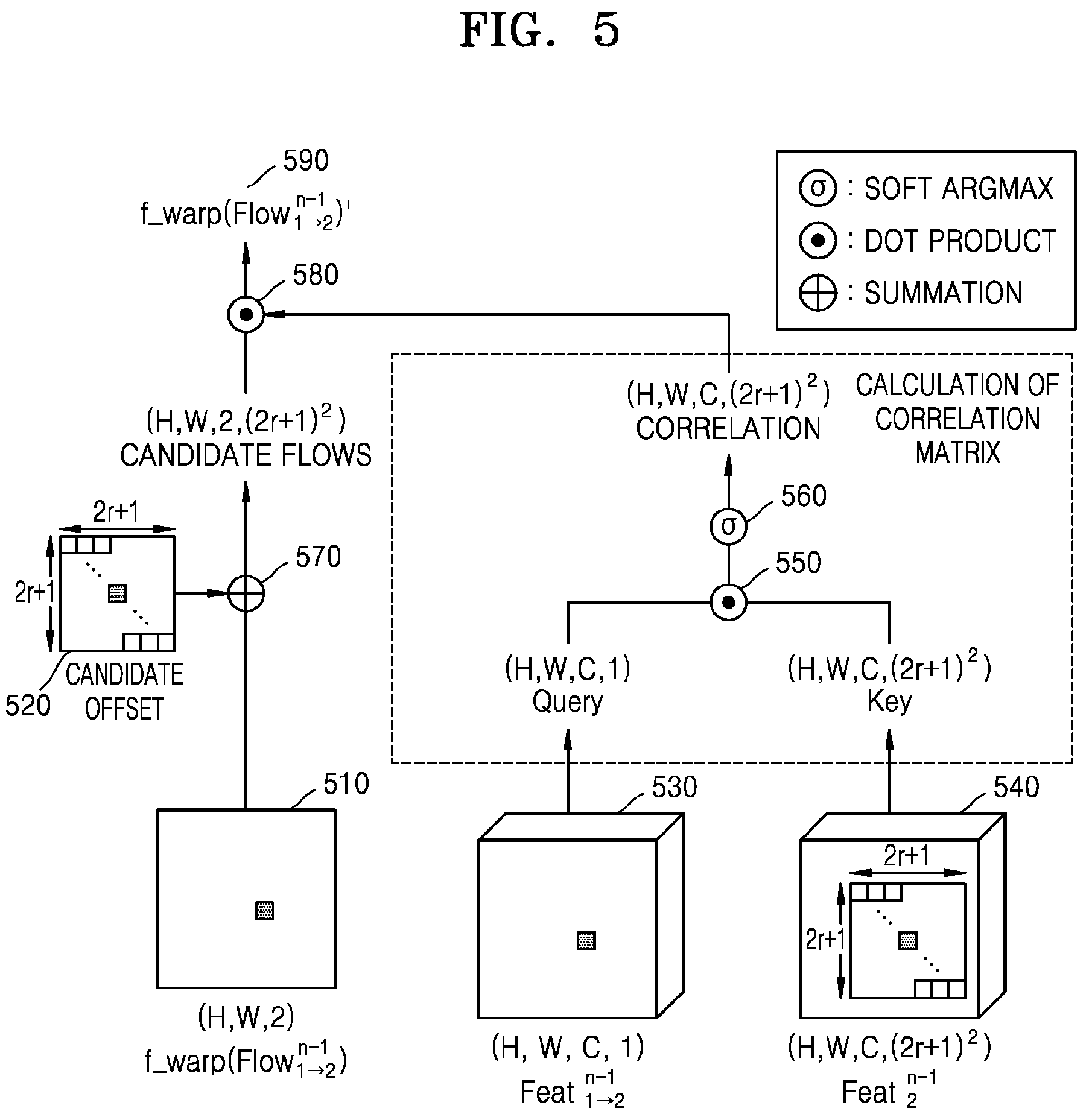 Patent US12165279 Figure 5 – Method and apparatus for interpolating frame based on artificial intelligence