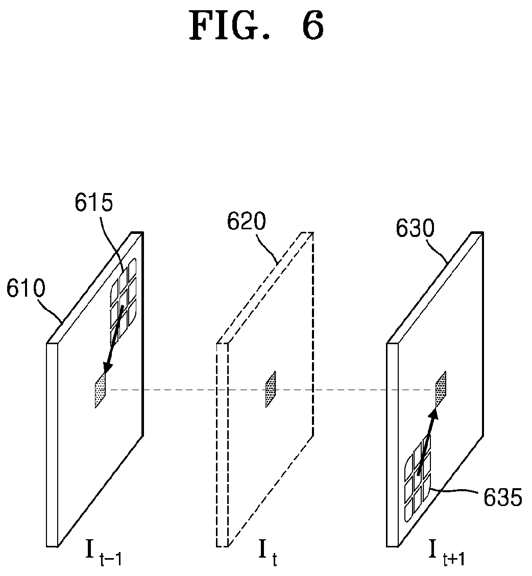 Patent US12165279 Figure 6 – Method and apparatus for interpolating frame based on artificial intelligence