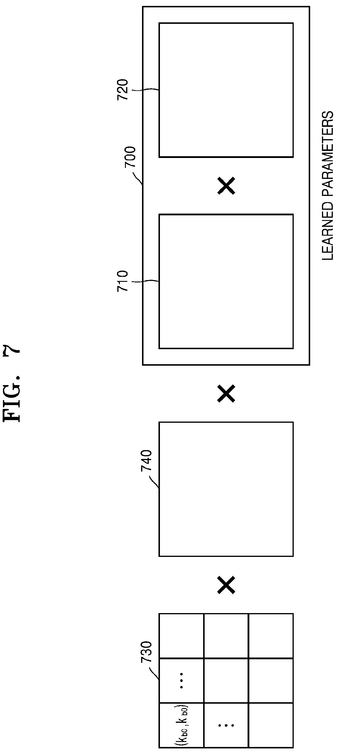Patent US12165279 Figure 7 – Method and apparatus for interpolating frame based on artificial intelligence