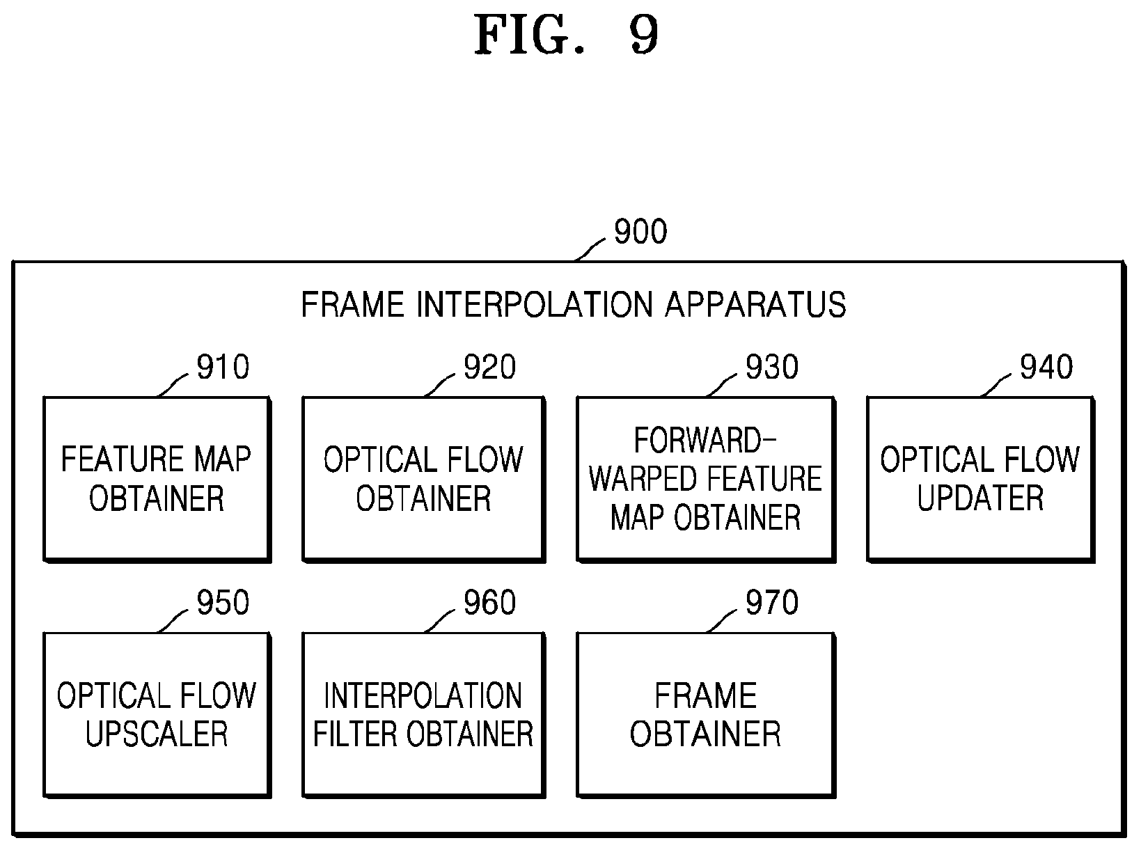 Patent US12165279 Figure 9 – Method and apparatus for interpolating frame based on artificial intelligence