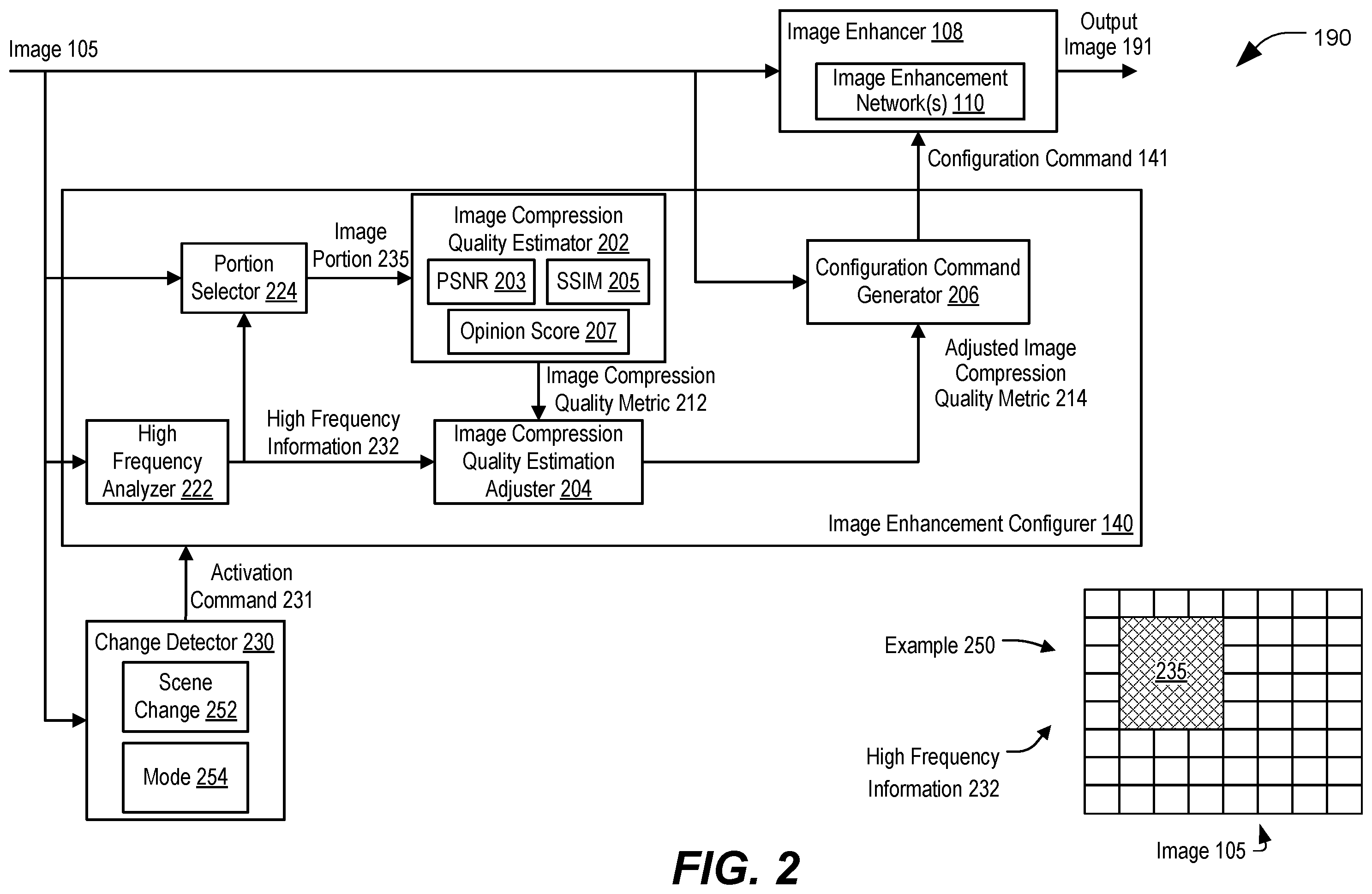 Patent US12165283 Figure 2 – Configurable image enhancement