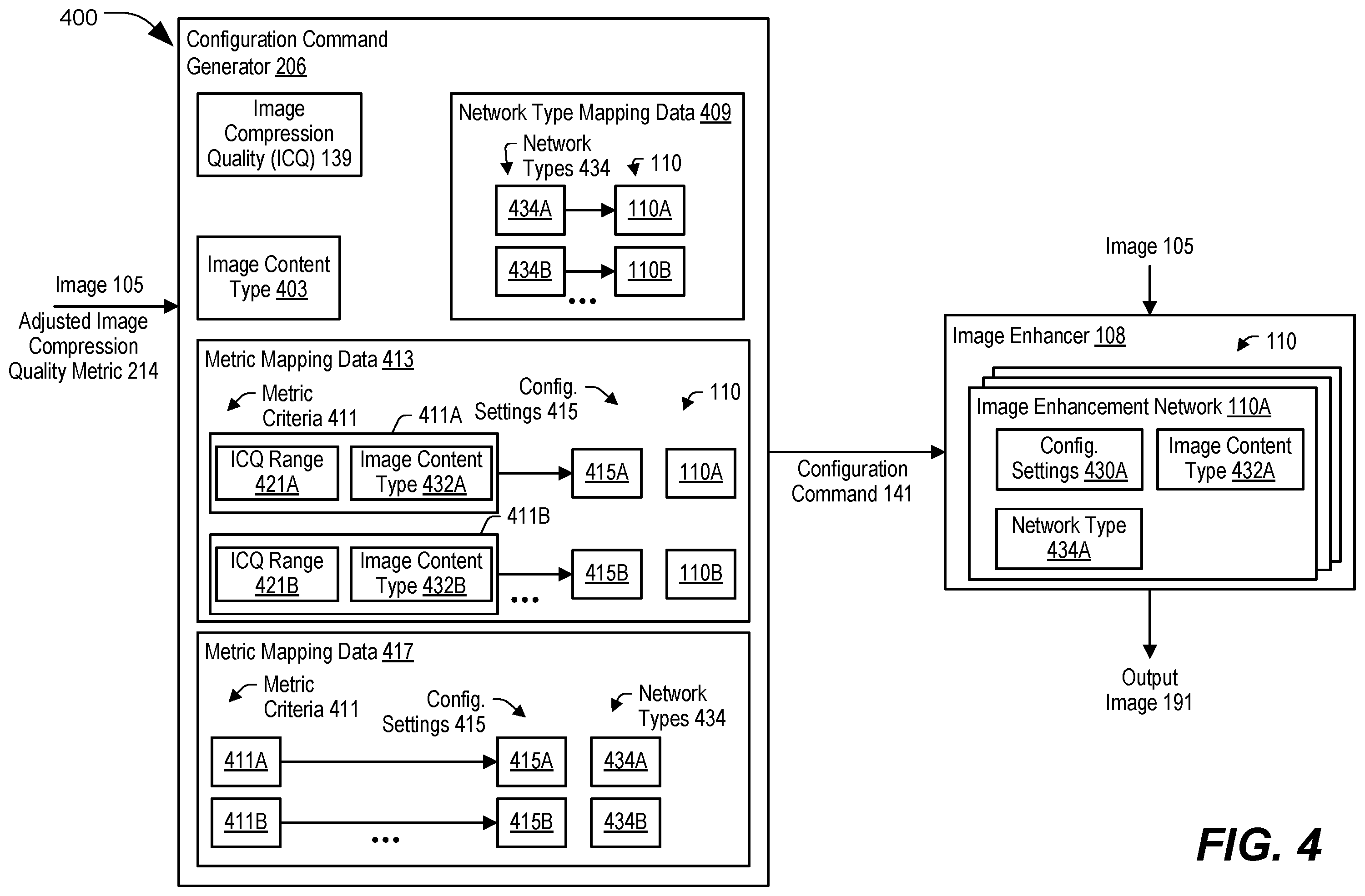 Patent US12165283 Figure 4 – Configurable image enhancement