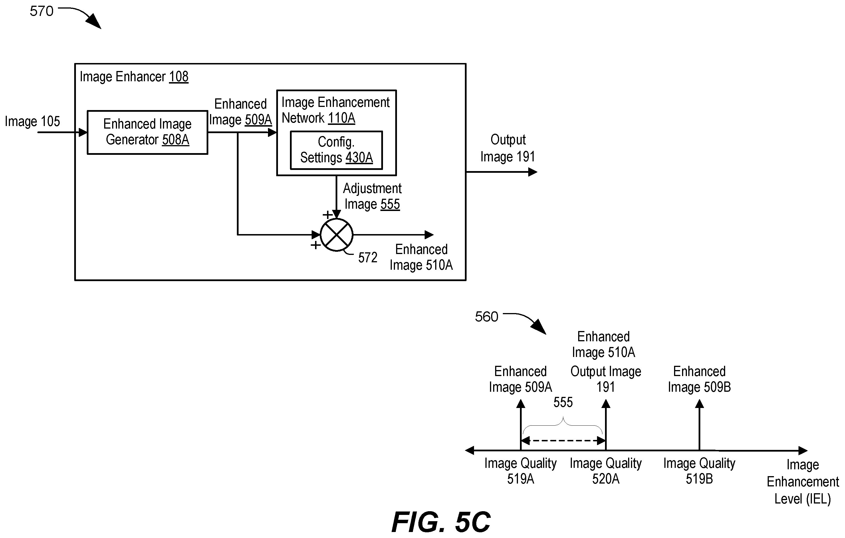 Patent US12165283 Figure 6 – Configurable image enhancement