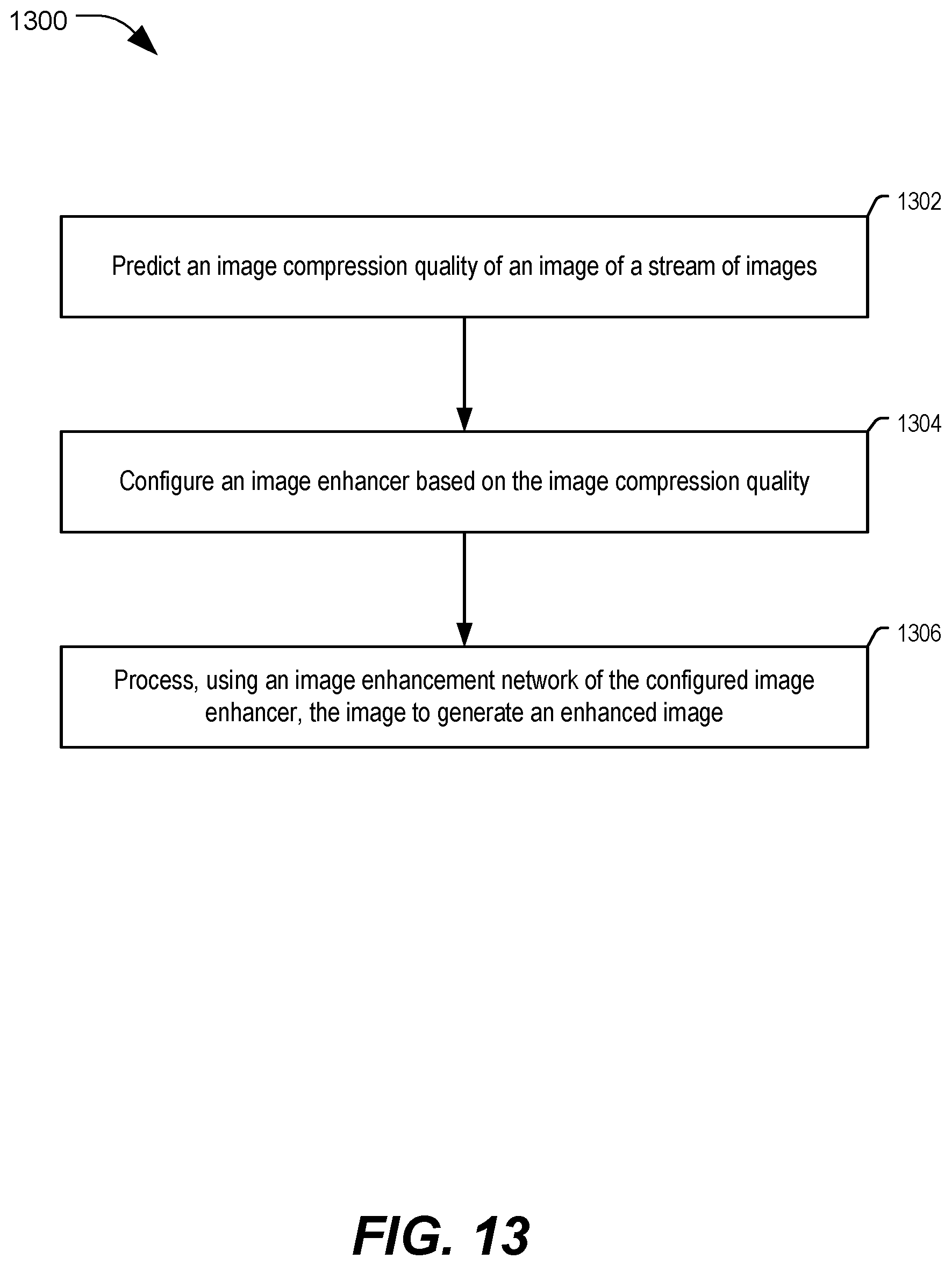 Patent US12165283 Figure 11 – Configurable image enhancement