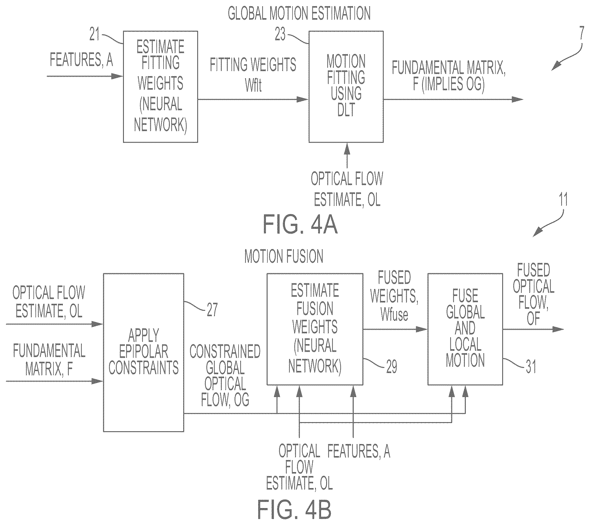 Patent US12165285 Figure 4 – Semi-global neural image alignment