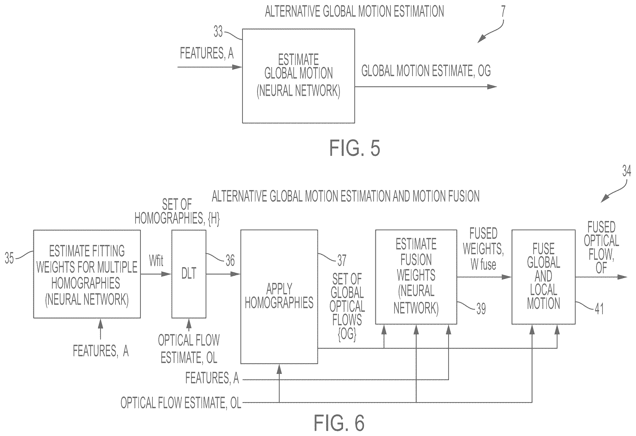 Patent US12165285 Figure 5 – Semi-global neural image alignment