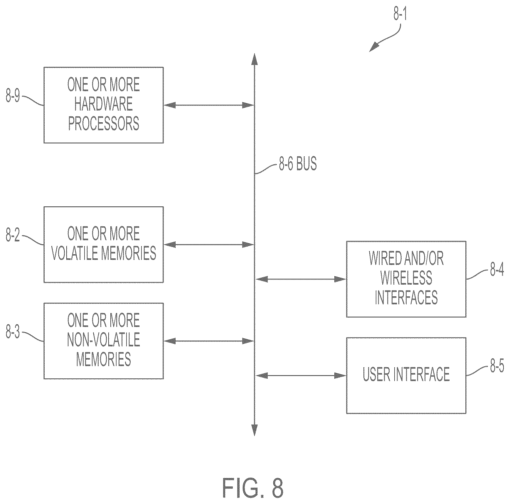Patent US12165285 Figure 7 – Semi-global neural image alignment