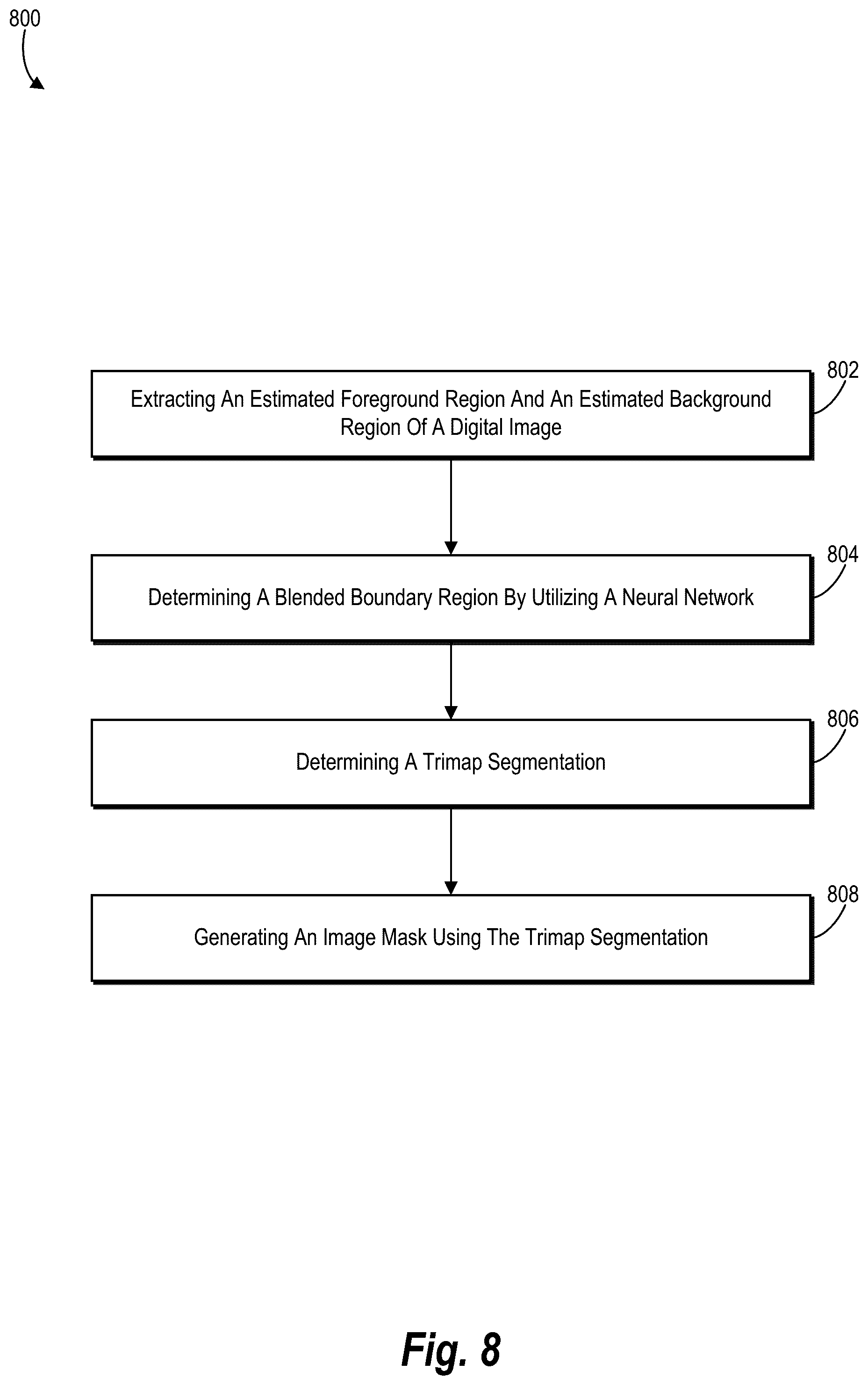 Patent US12165292 Figure 12 – Generating an image mask for a digital image by utilizing a multi-branch masking pipeline with neural networks