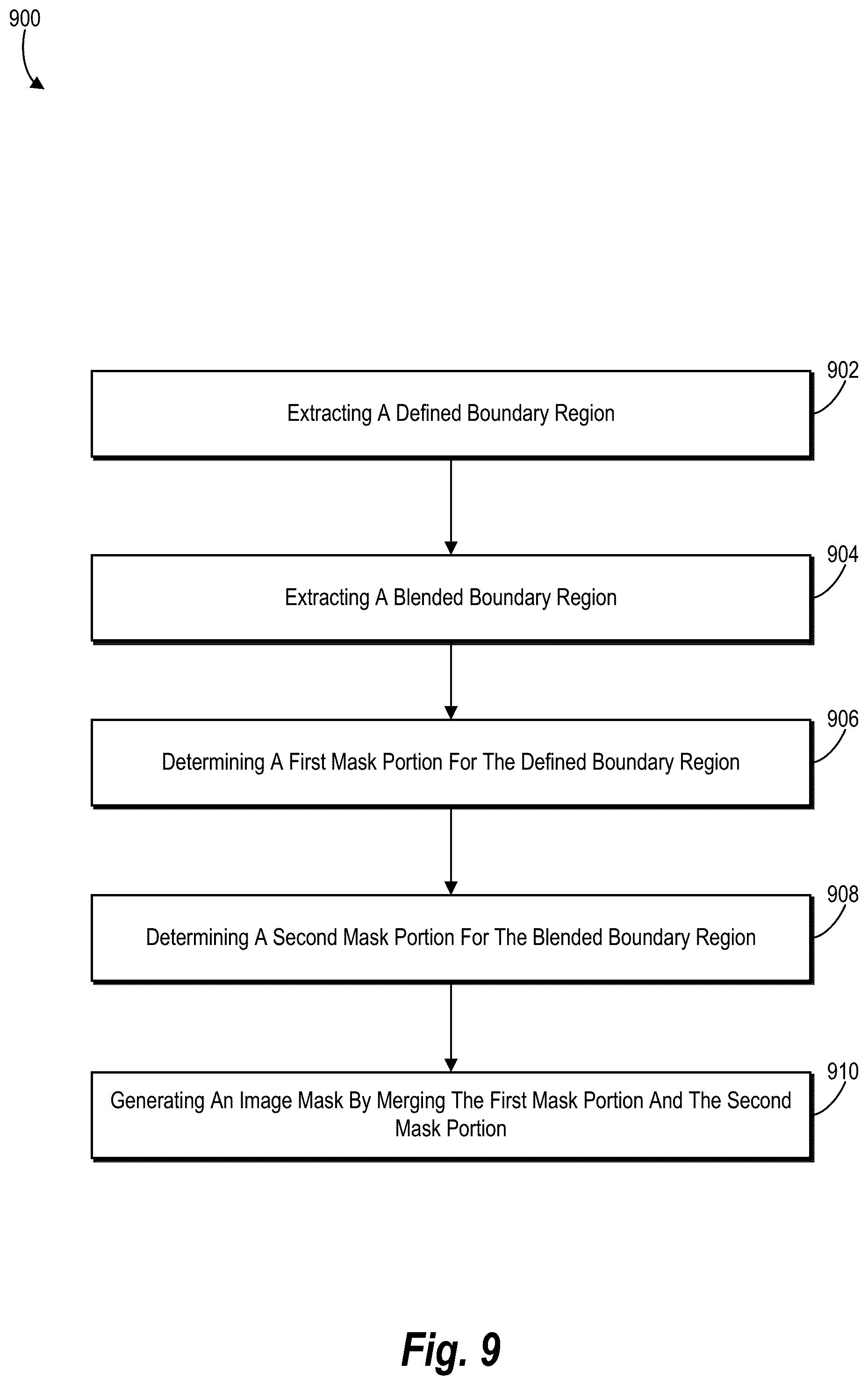 Patent US12165292 Figure 13 – Generating an image mask for a digital image by utilizing a multi-branch masking pipeline with neural networks
