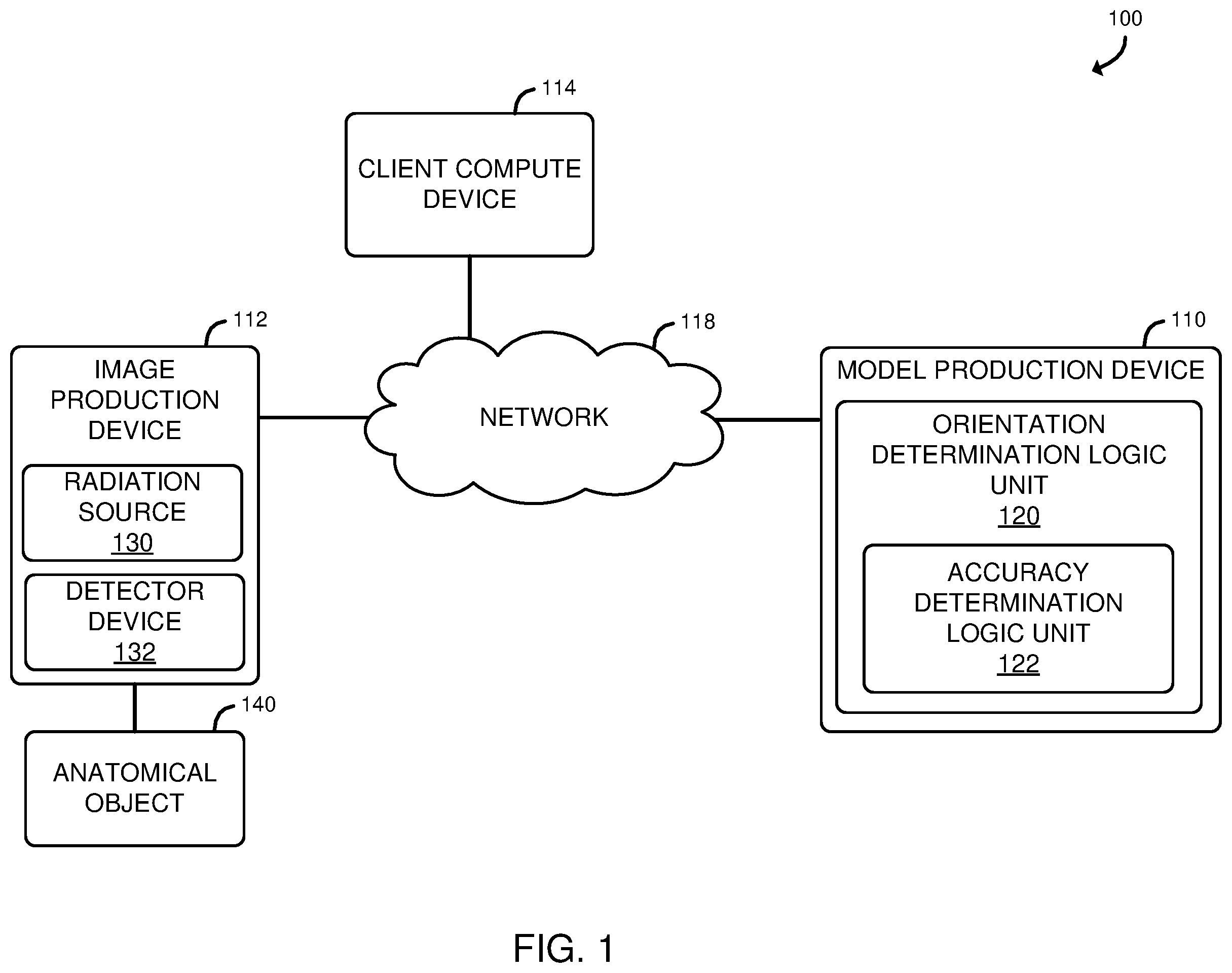 Patent US12165301 Figure 1 – Technologies for determining the accuracy of three-dimensional models for use in an orthopedic surgical procedure