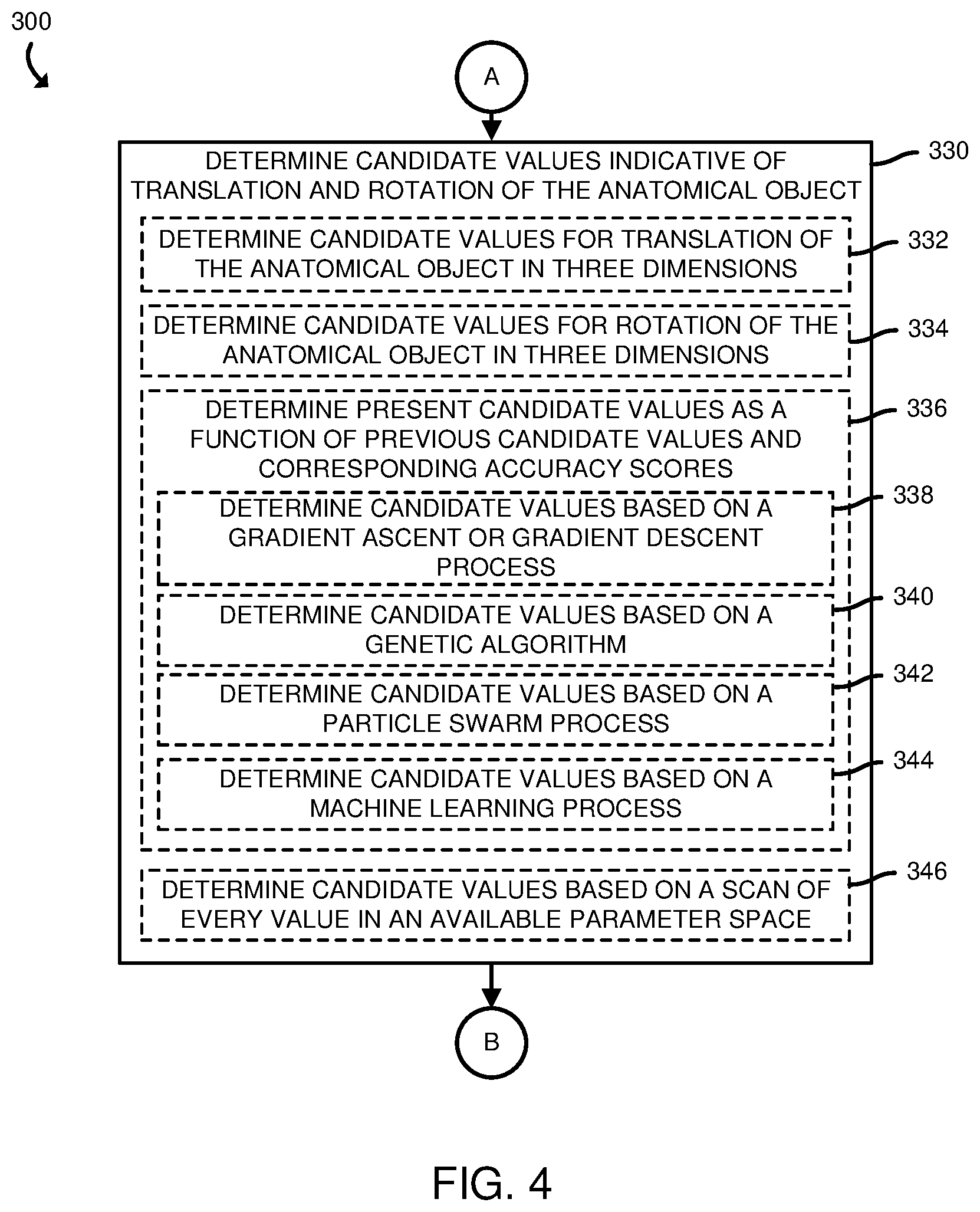 Patent US12165301 Figure 4 – Technologies for determining the accuracy of three-dimensional models for use in an orthopedic surgical procedure