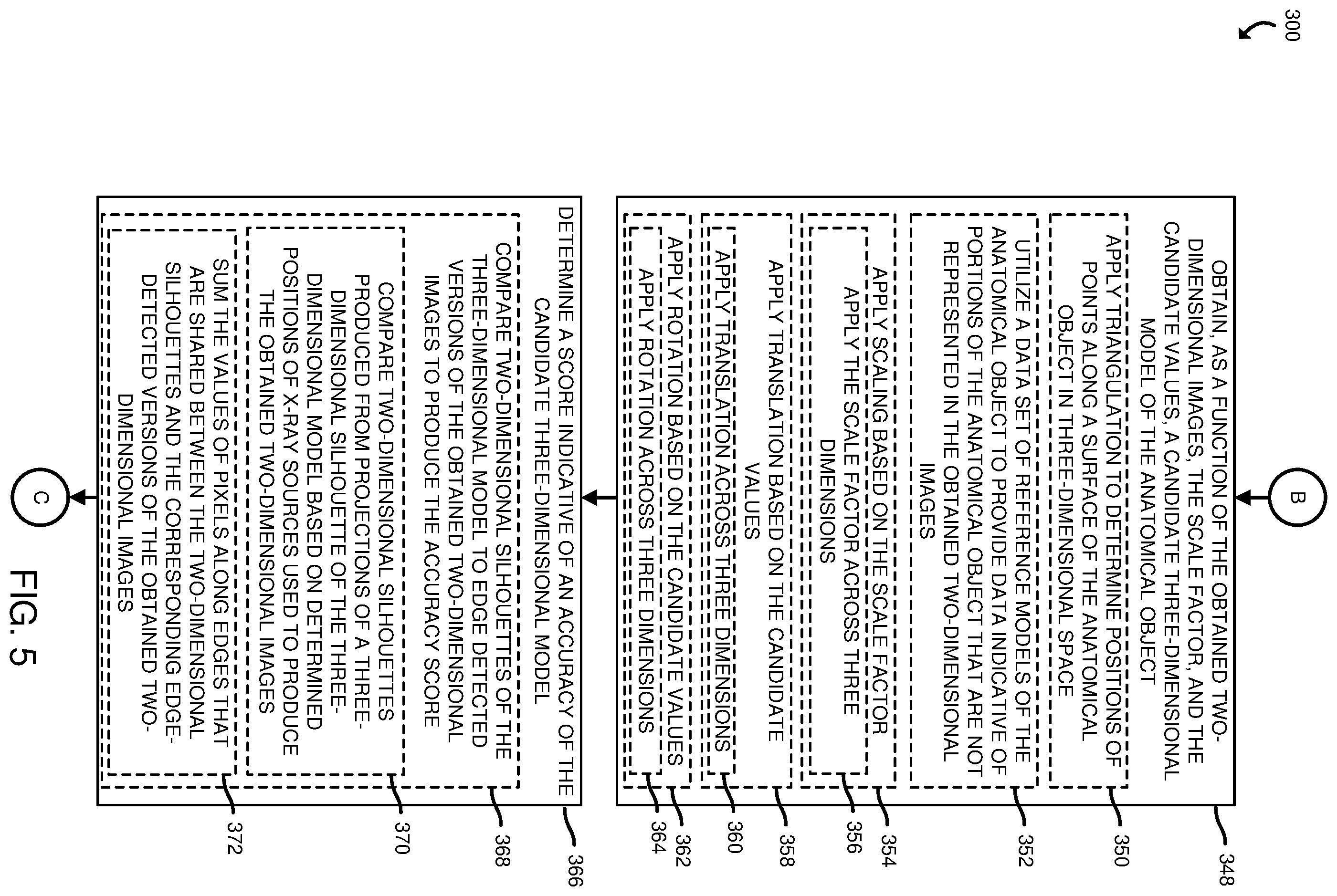 Patent US12165301 Figure 5 – Technologies for determining the accuracy of three-dimensional models for use in an orthopedic surgical procedure