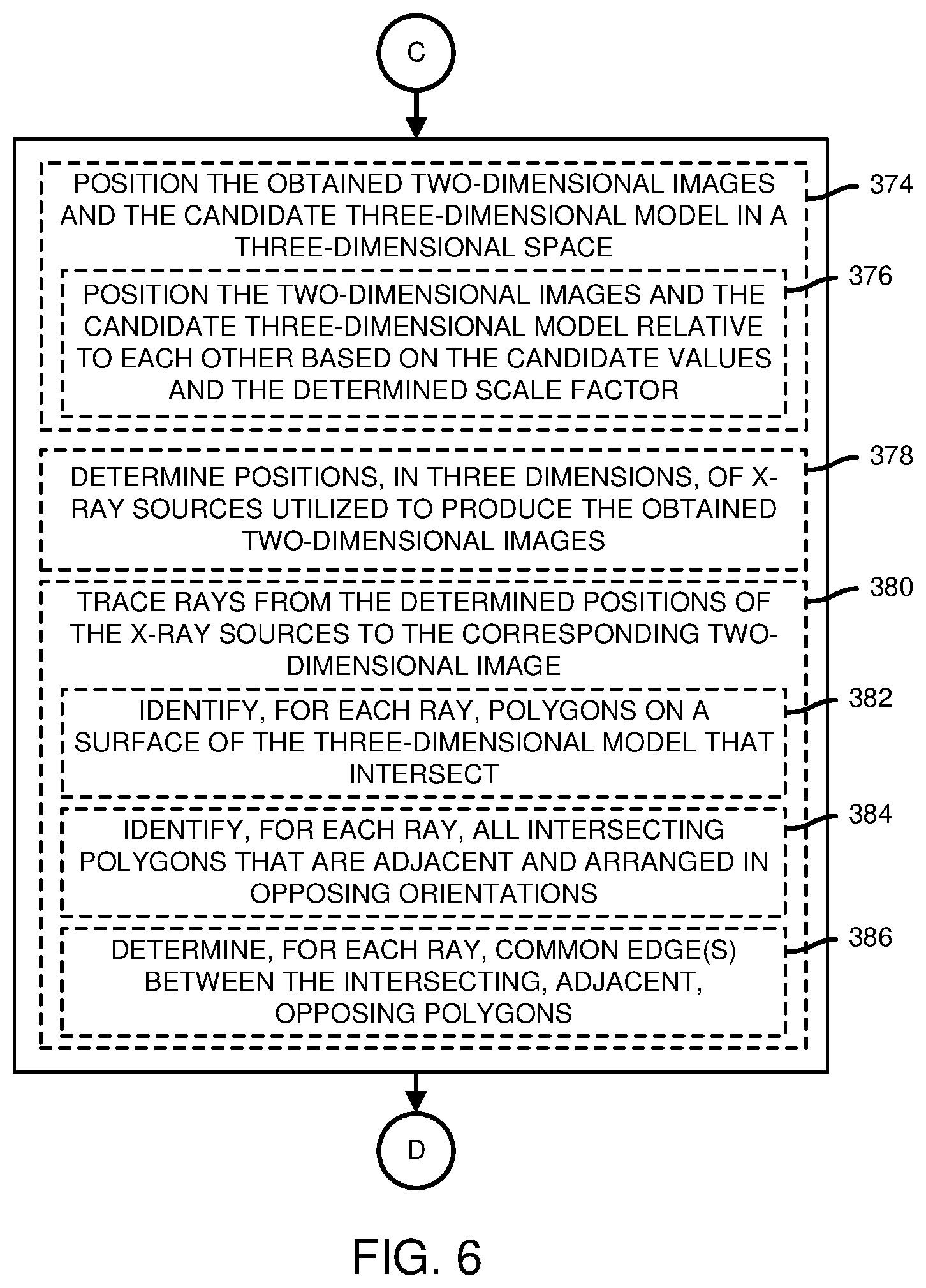 Patent US12165301 Figure 6 – Technologies for determining the accuracy of three-dimensional models for use in an orthopedic surgical procedure