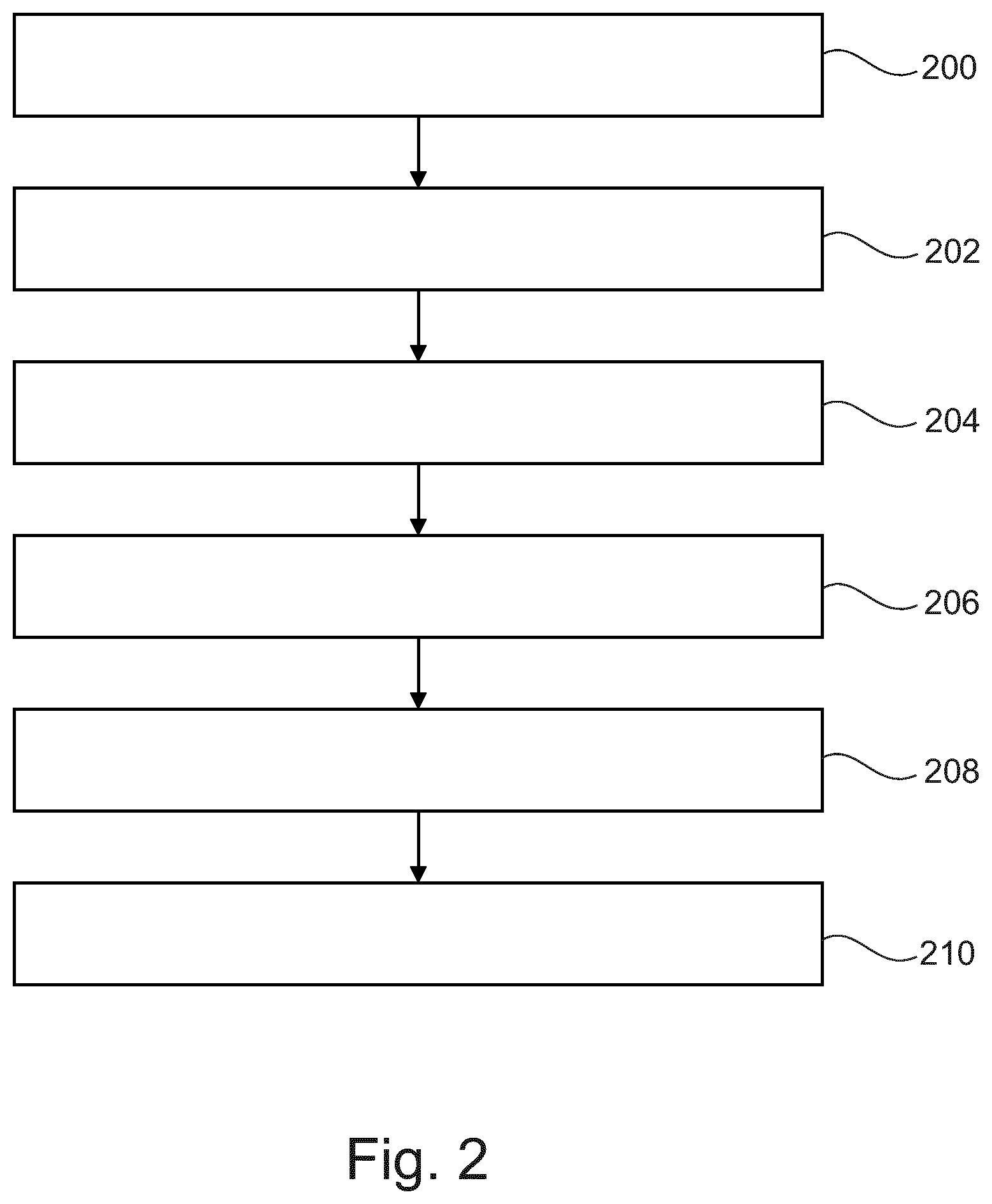 Patent US12165308 Figure 2 – Automatic slice selection in medical imaging
