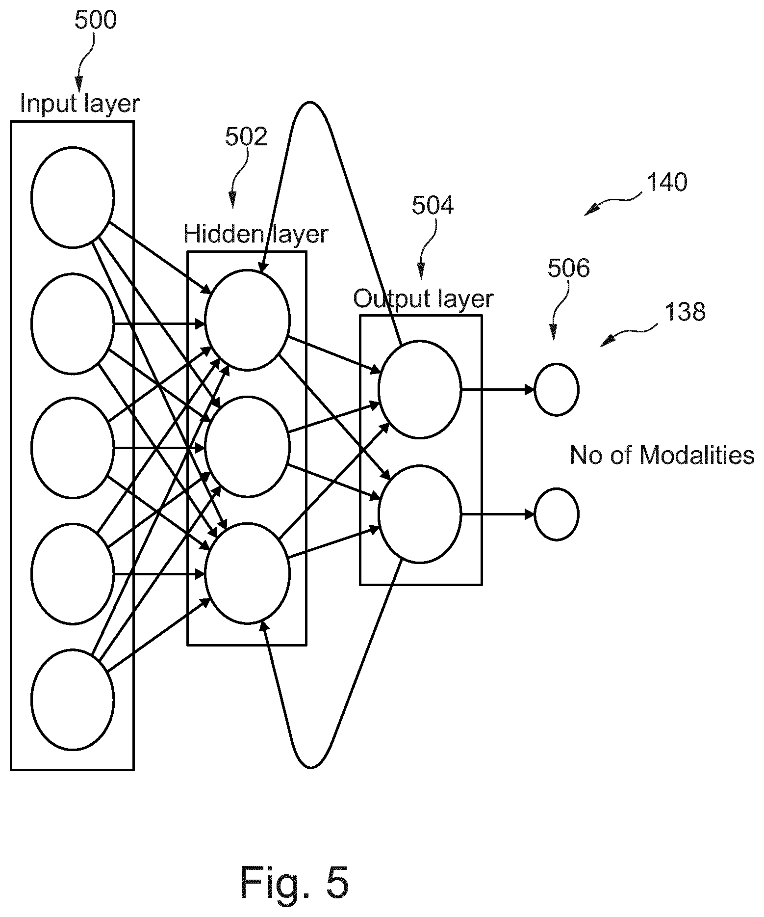 Patent US12165308 Figure 5 – Automatic slice selection in medical imaging
