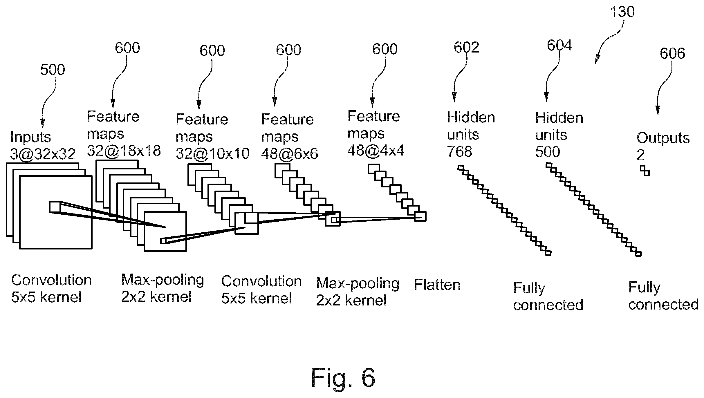 Patent US12165308 Figure 6 – Automatic slice selection in medical imaging