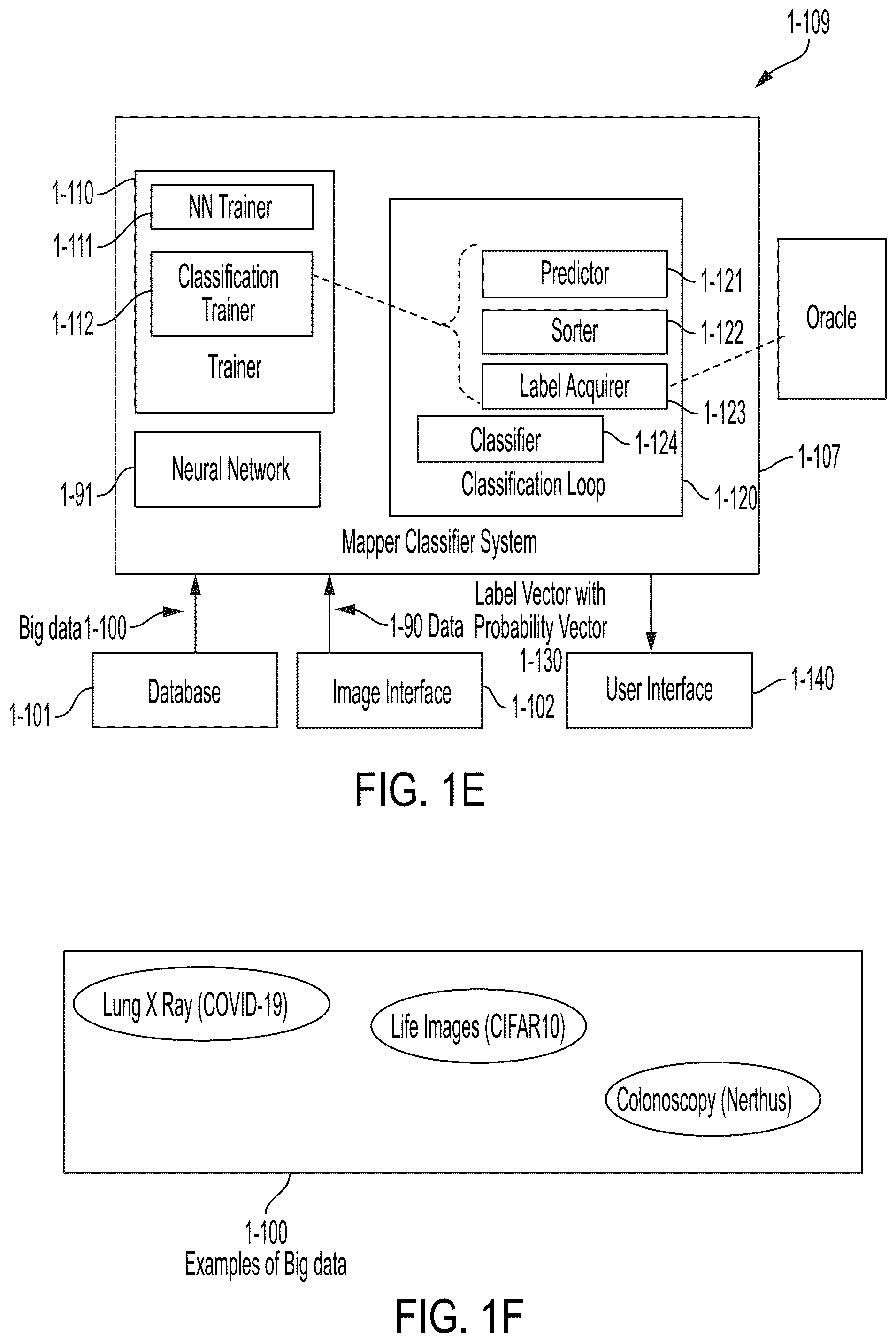 Patent US12165311 Figure 3 – Unsupervised representation learning and active learning to improve data efficiency