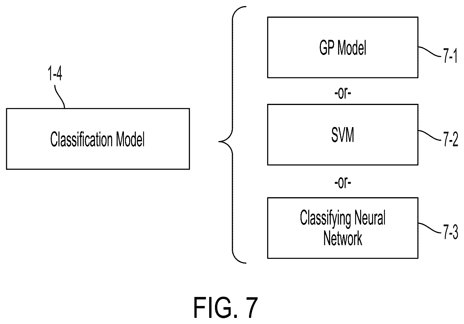 Patent US12165311 Figure 11 – Unsupervised representation learning and active learning to improve data efficiency