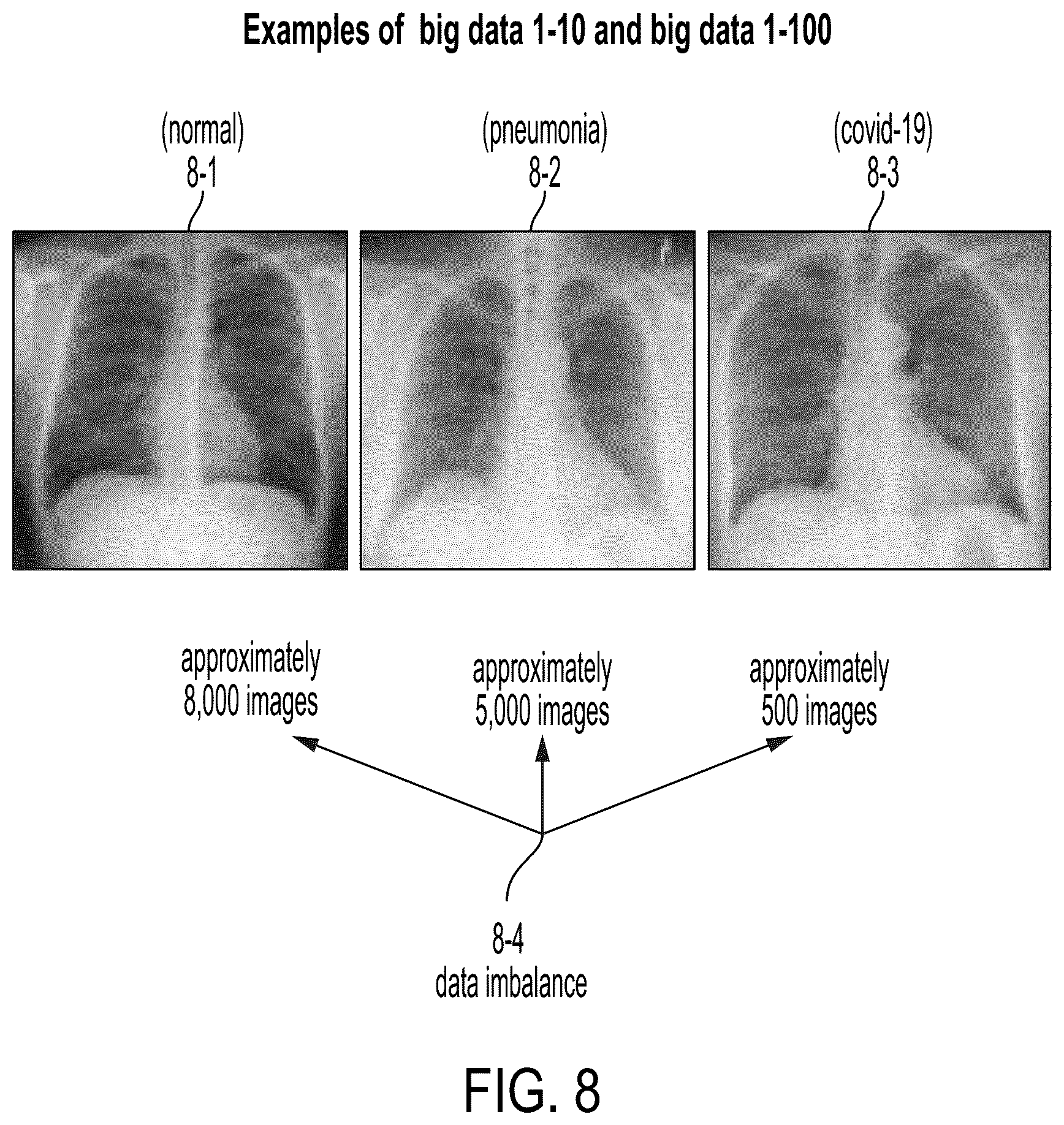Patent US12165311 Figure 12 – Unsupervised representation learning and active learning to improve data efficiency