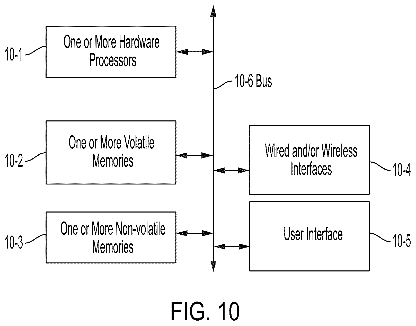 Patent US12165311 Figure 15 – Unsupervised representation learning and active learning to improve data efficiency