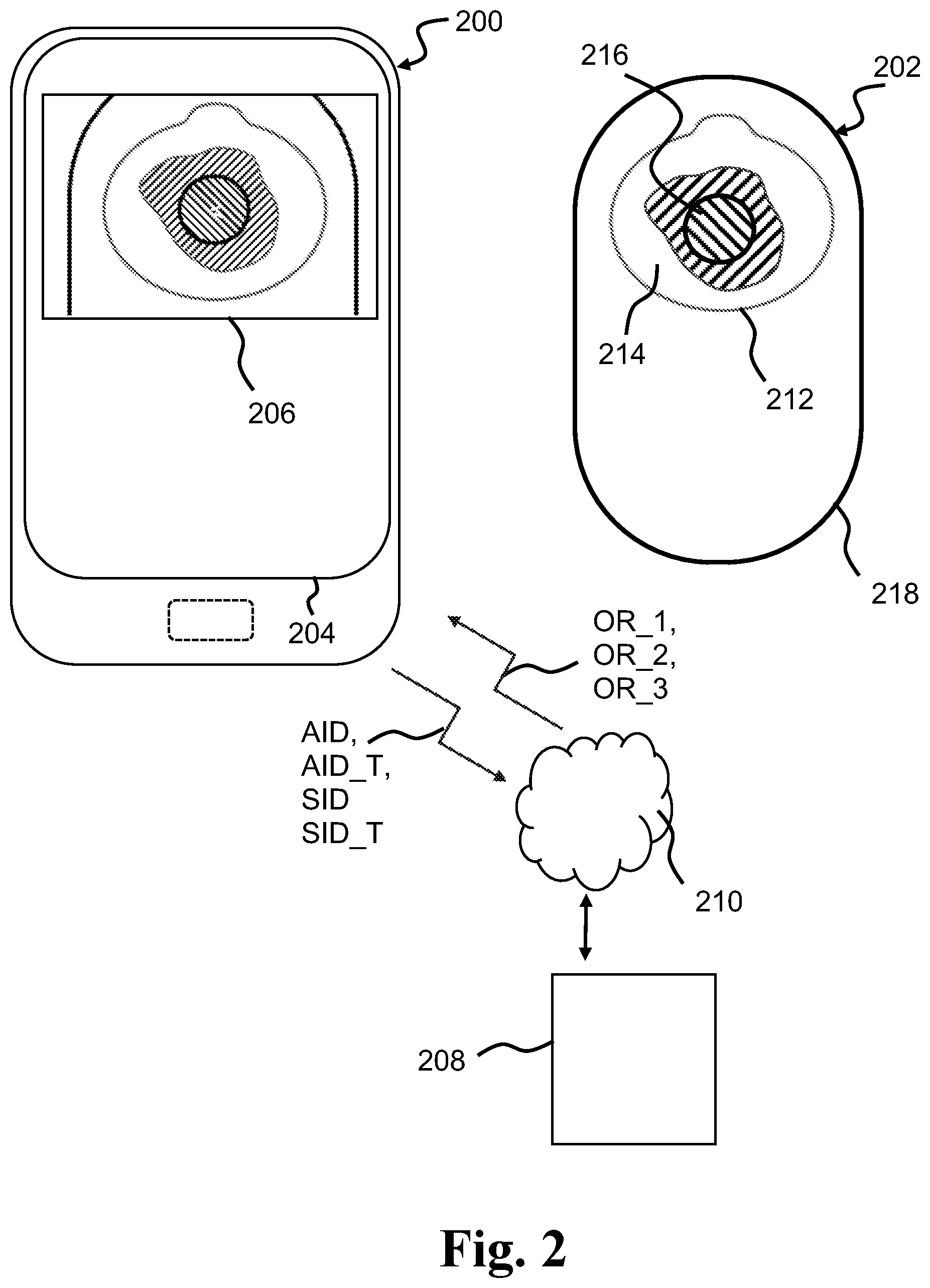 Patent US12165312 Figure 2 – Ostomy condition classification with masking, devices and related methods