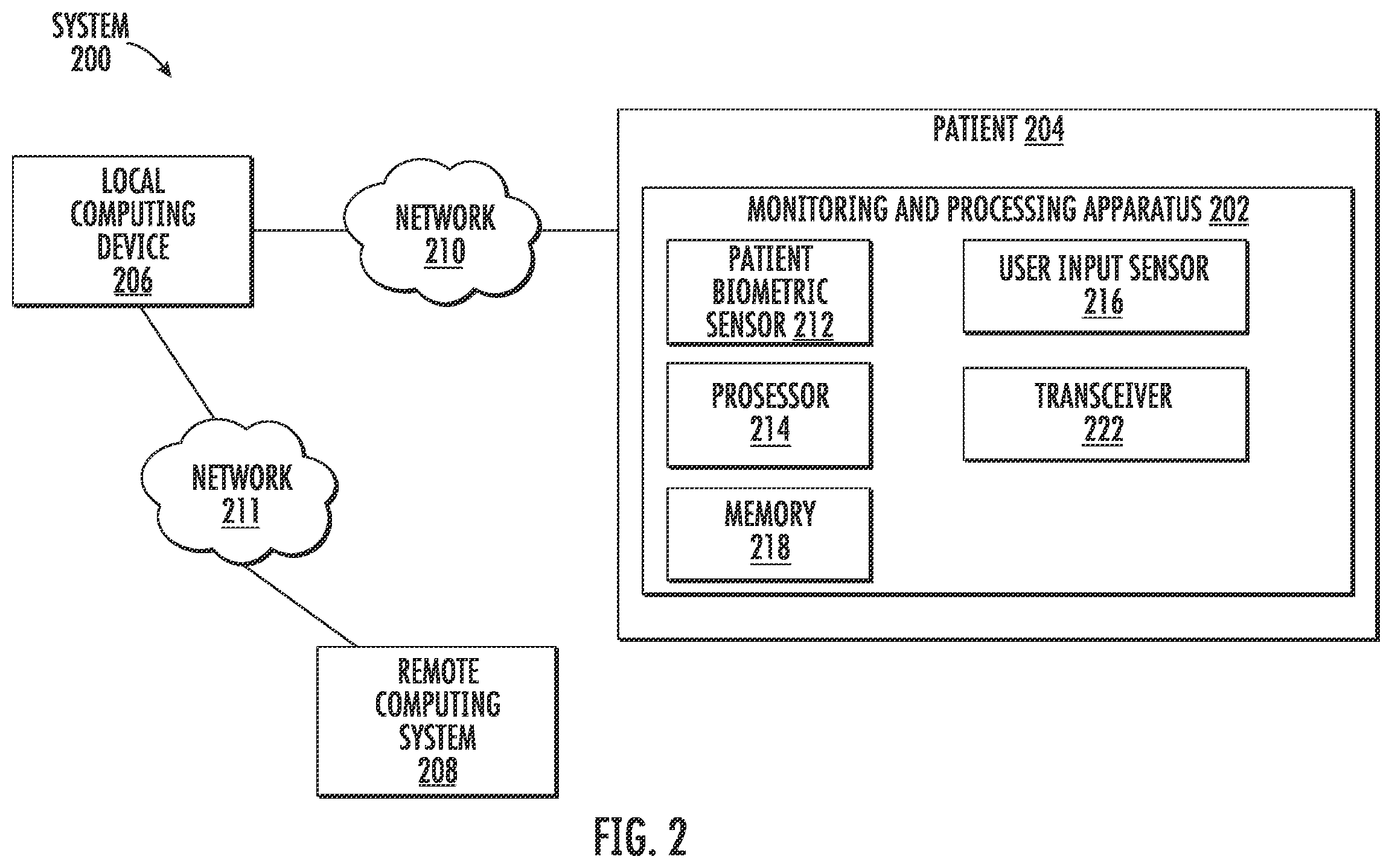 Patent US12165324 Figure 2 – Automatically identifying scar areas within organic tissue using multiple imaging modalities