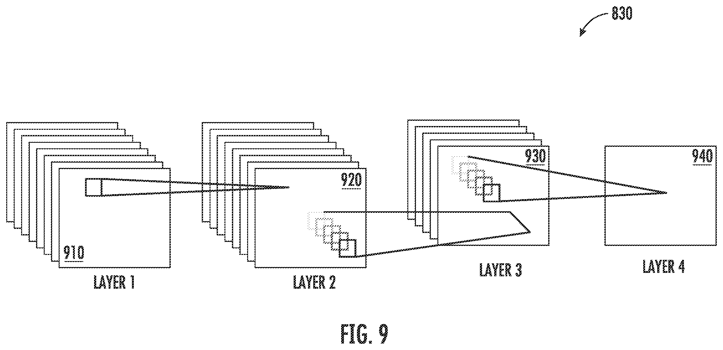 Patent US12165324 Figure 9 – Automatically identifying scar areas within organic tissue using multiple imaging modalities