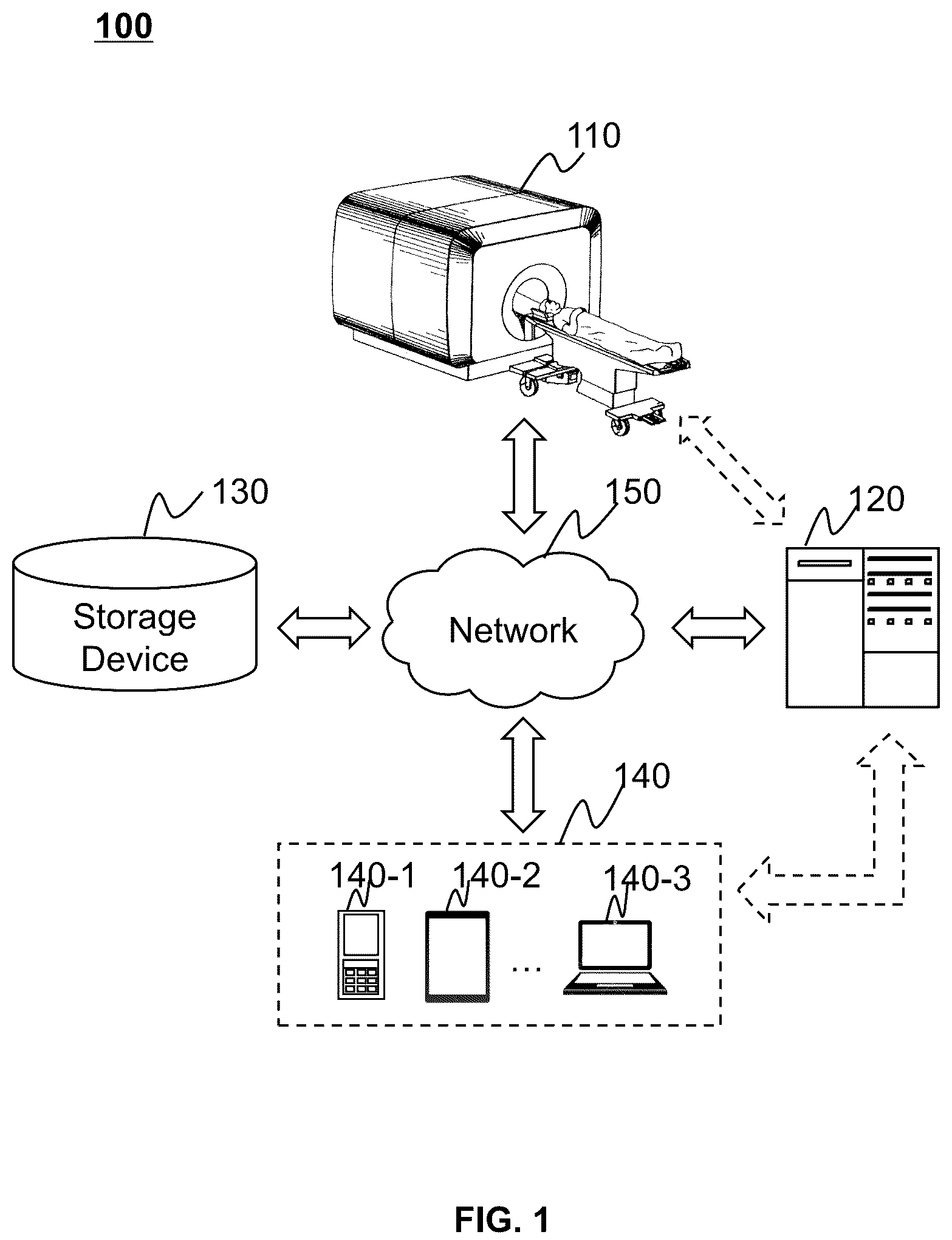 Patent US12165328 Figure 1 – Systems and methods for image reconstruction and processing