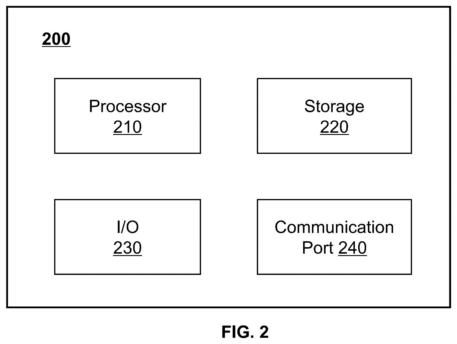 Patent US12165328 Figure 2 – Systems and methods for image reconstruction and processing