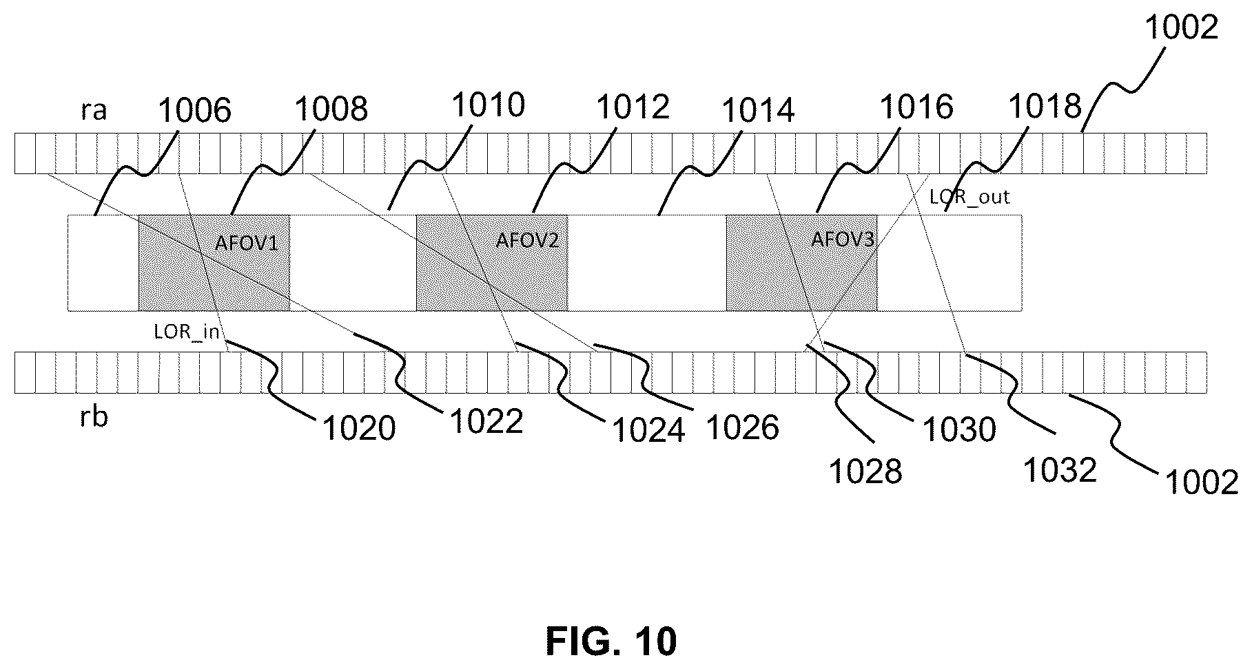 Patent US12165328 Figure 10 – Systems and methods for image reconstruction and processing