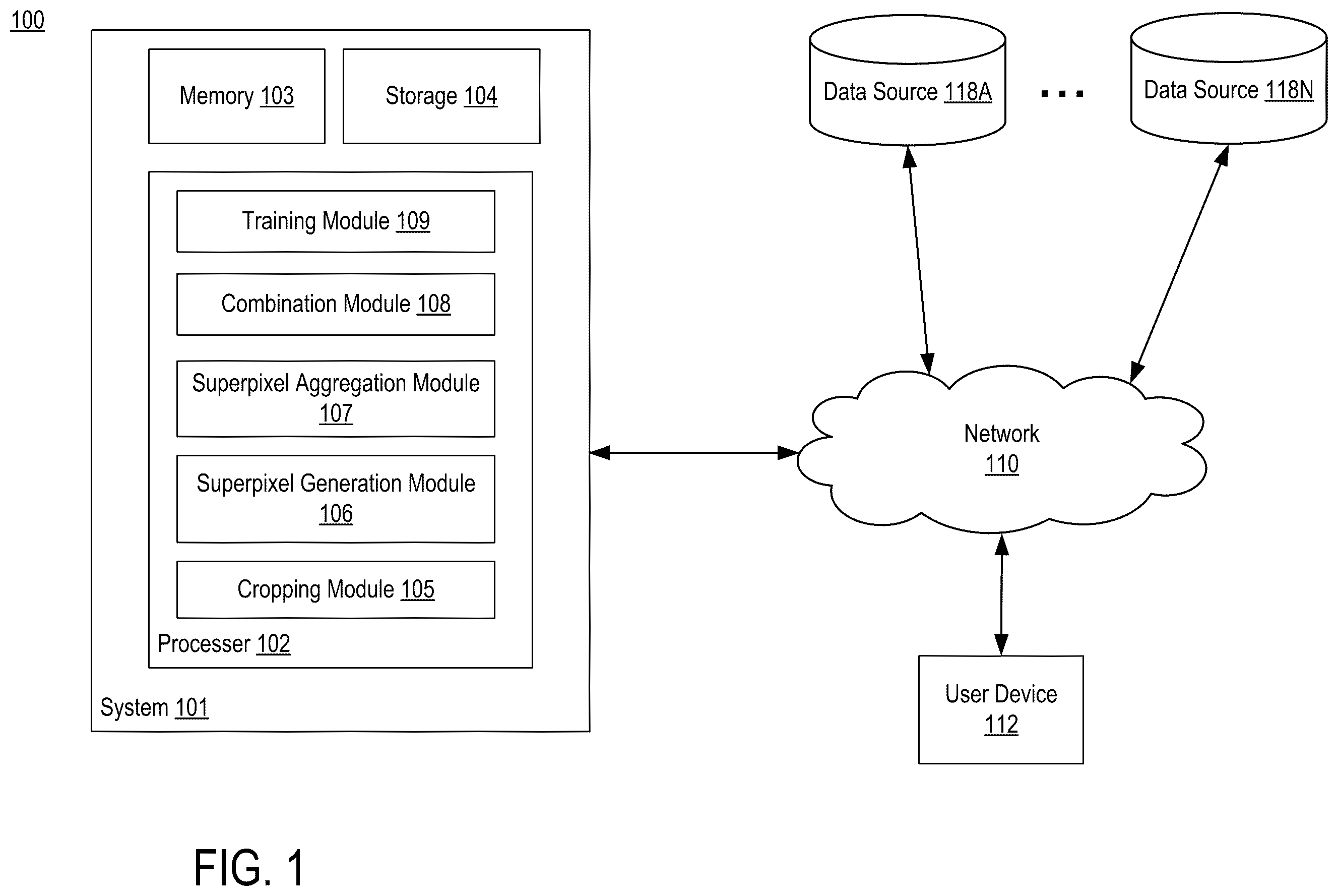 Patent US12165329 Figure 1 – System and method for unsupervised superpixel-driven instance segmentation of remote sensing image